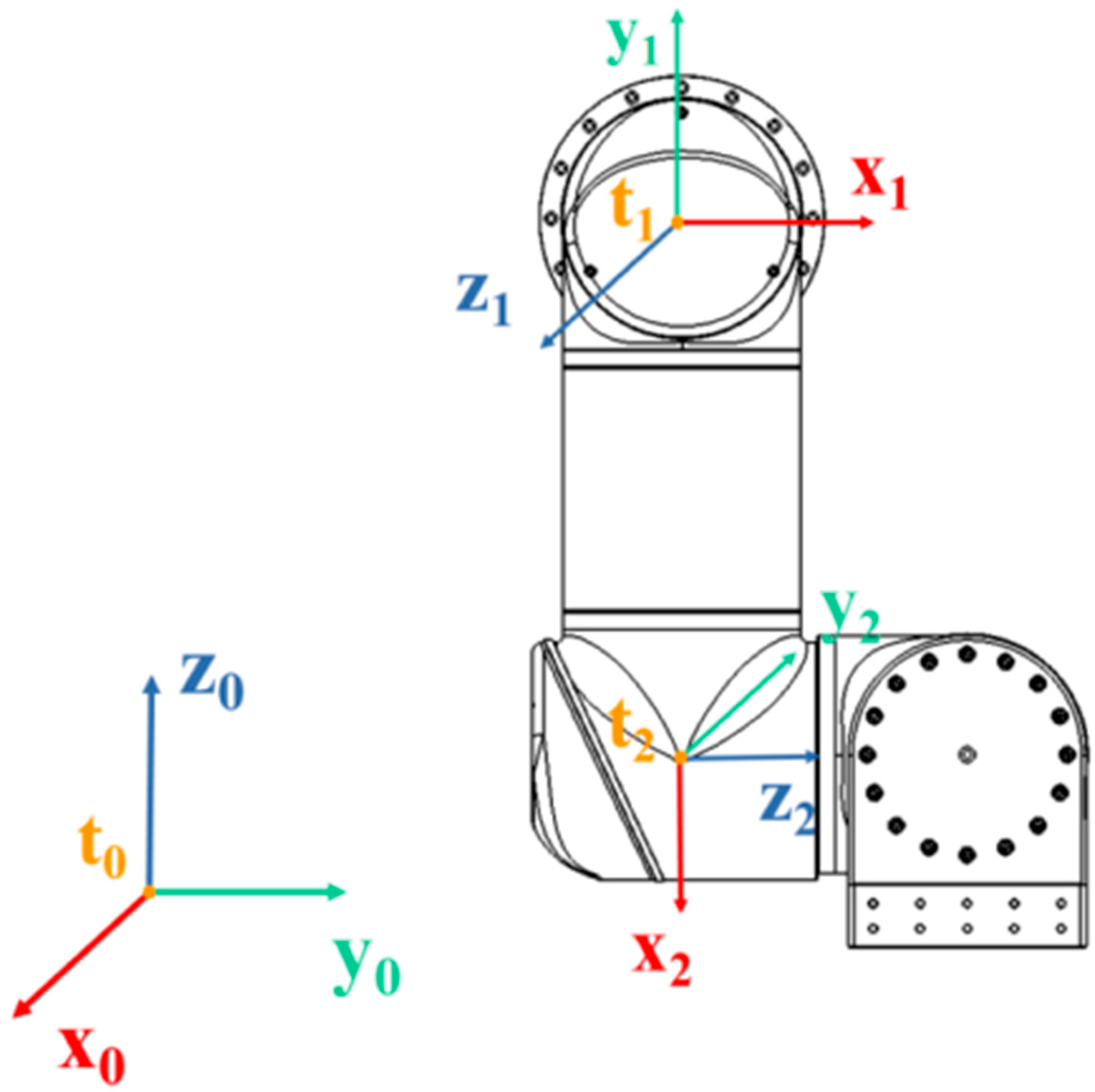 Sensors 23 00523 g004
