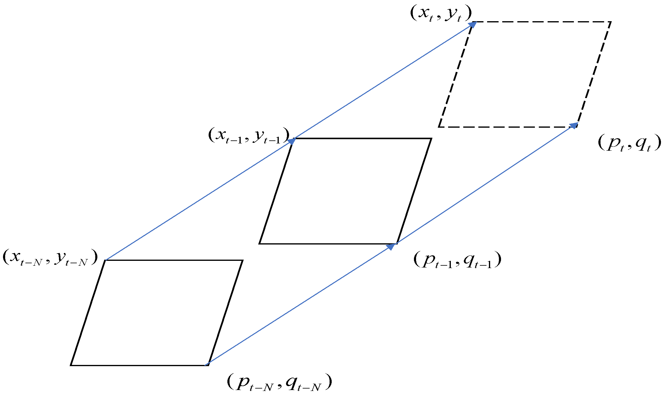 Sensors 23 00532 g009