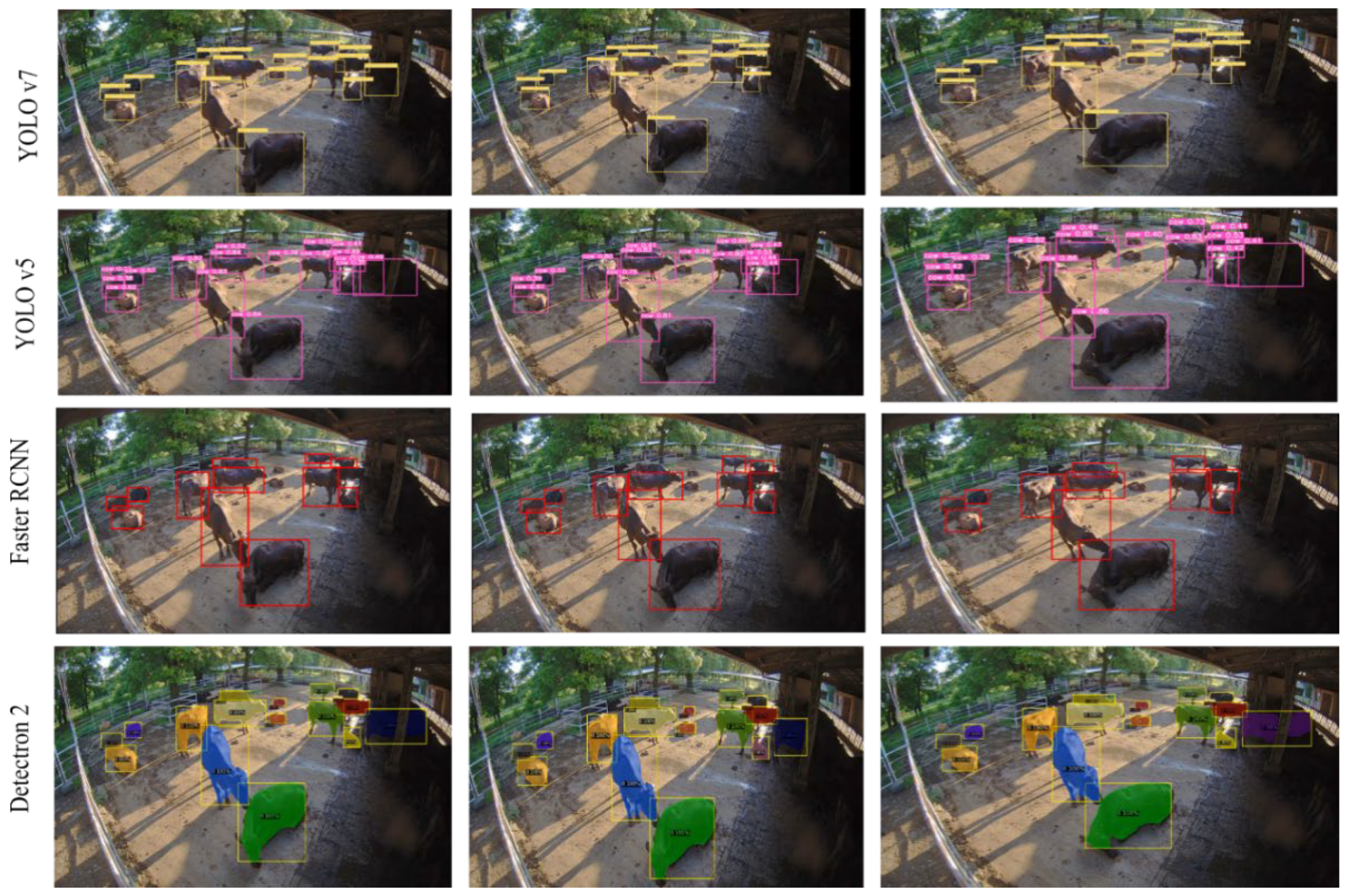 Sensors 23 00532 g010