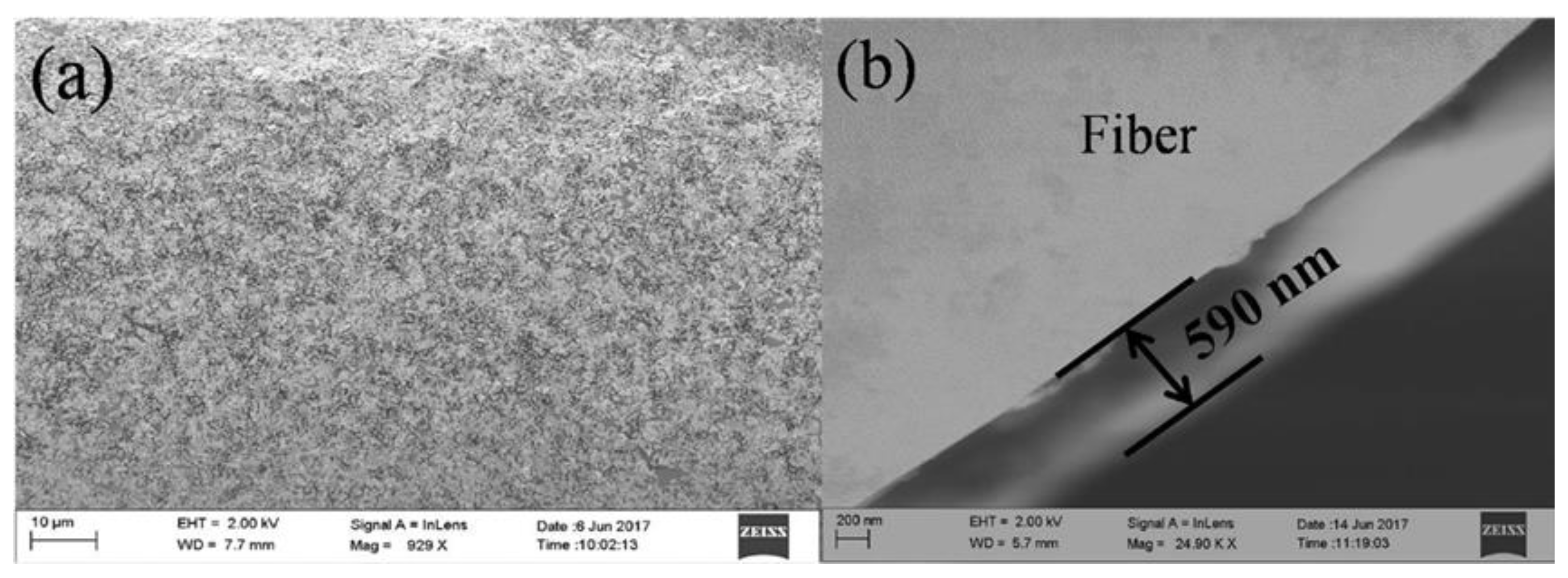 Sensors 23 00542 g012