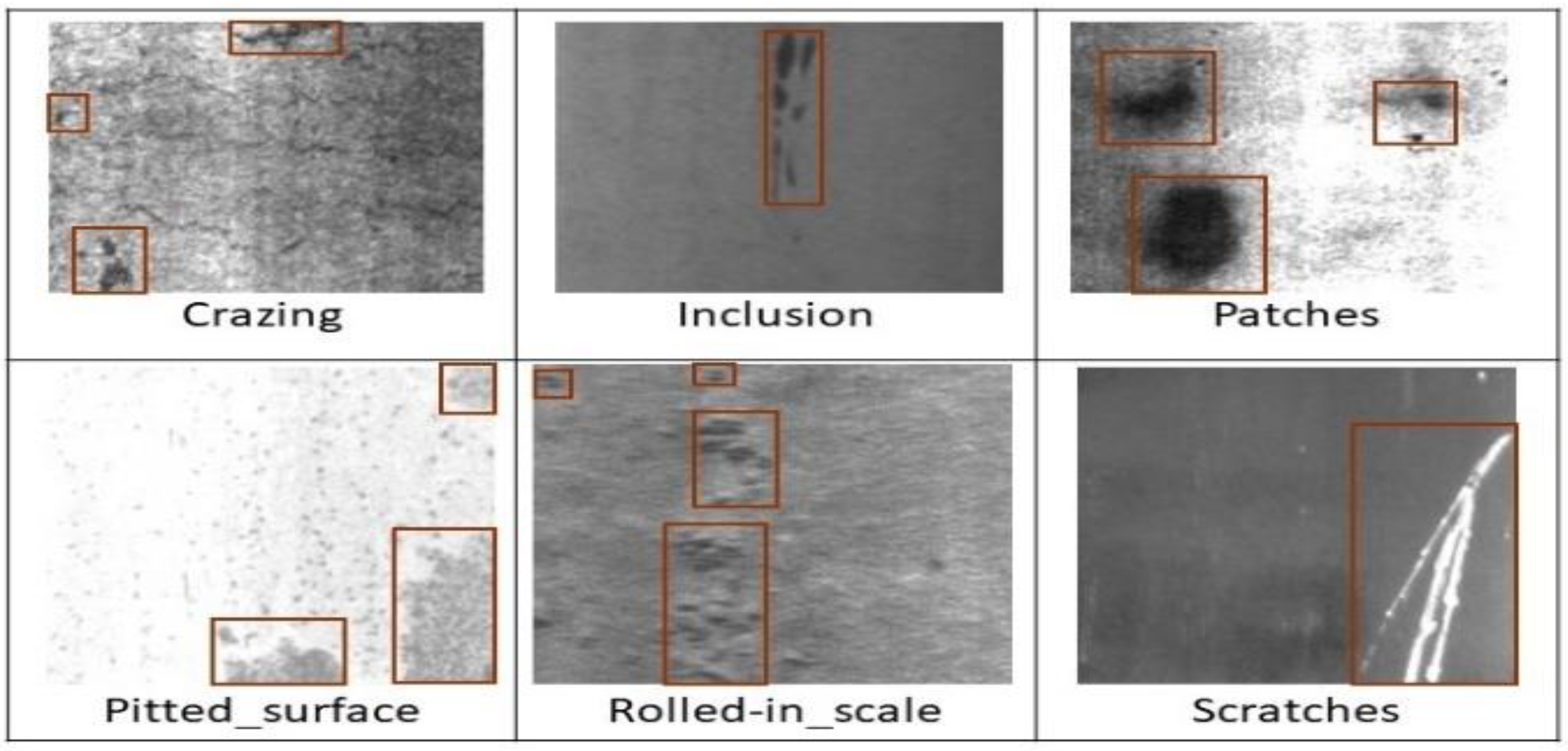 Sensors 23 00544 g001