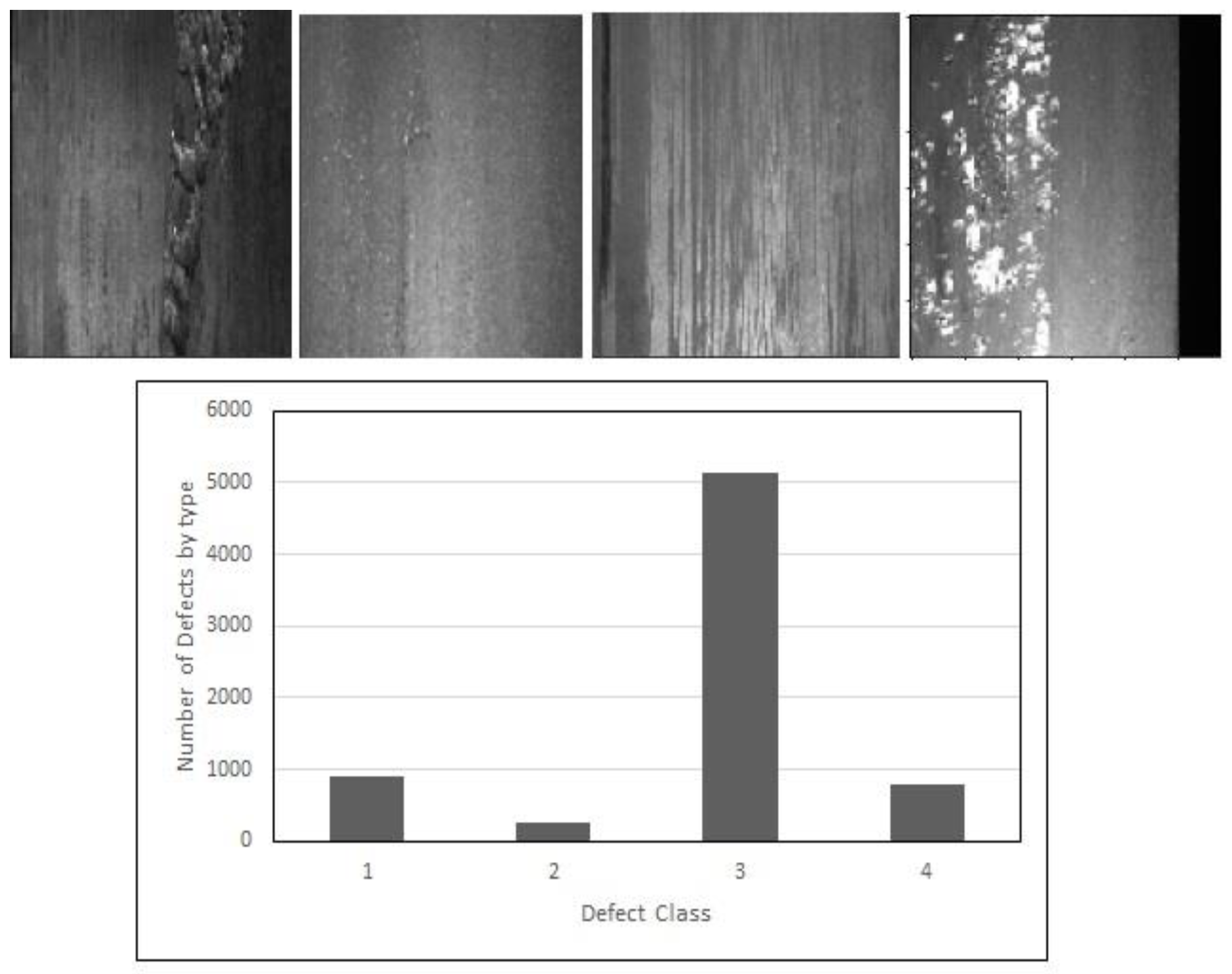 Sensors 23 00544 g003