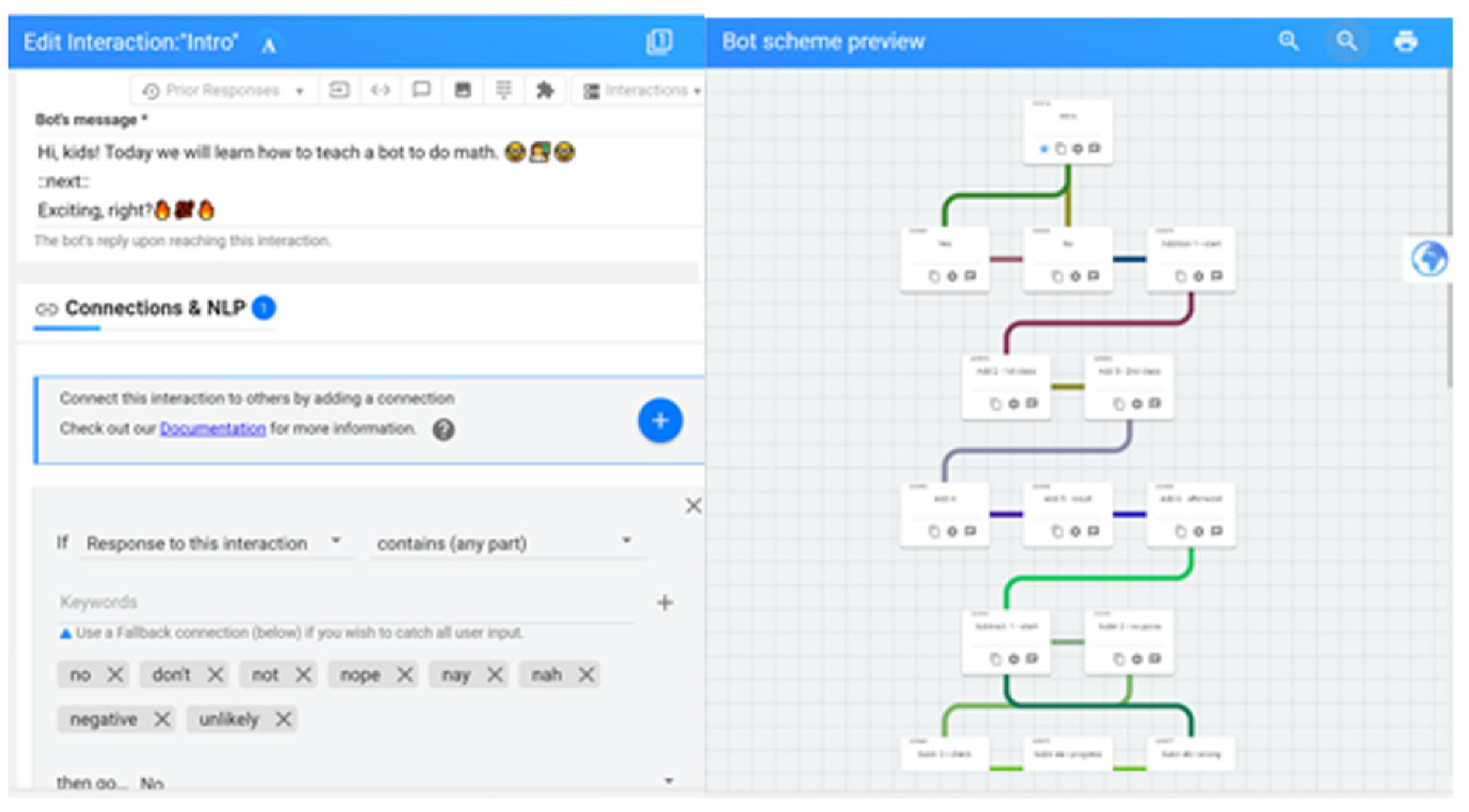 Sensors 23 00545 g004