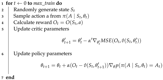 Sensors 23 00548 i001 Sensors 23 00548 i001