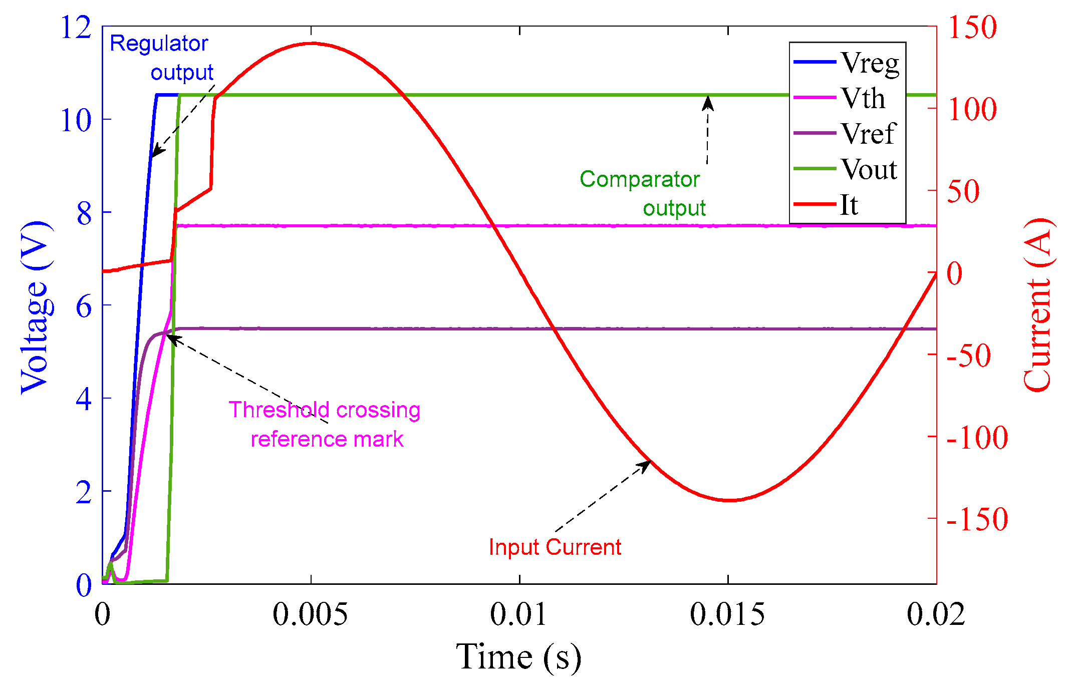 Sensors 23 00551 g016