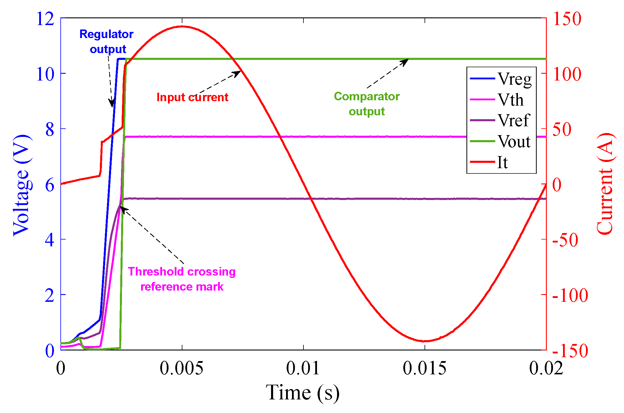 Sensors 23 00551 g020