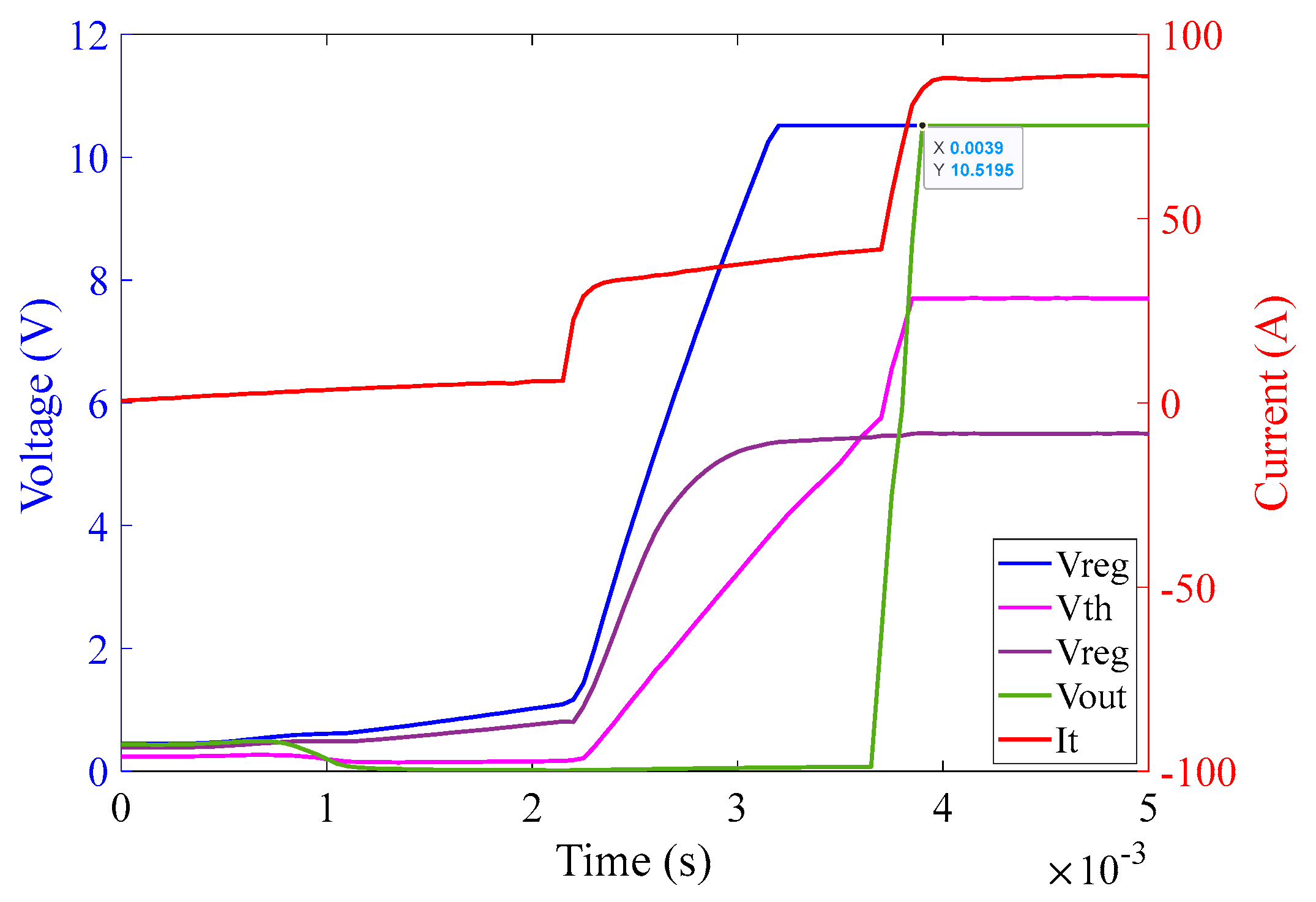 Sensors 23 00551 g023