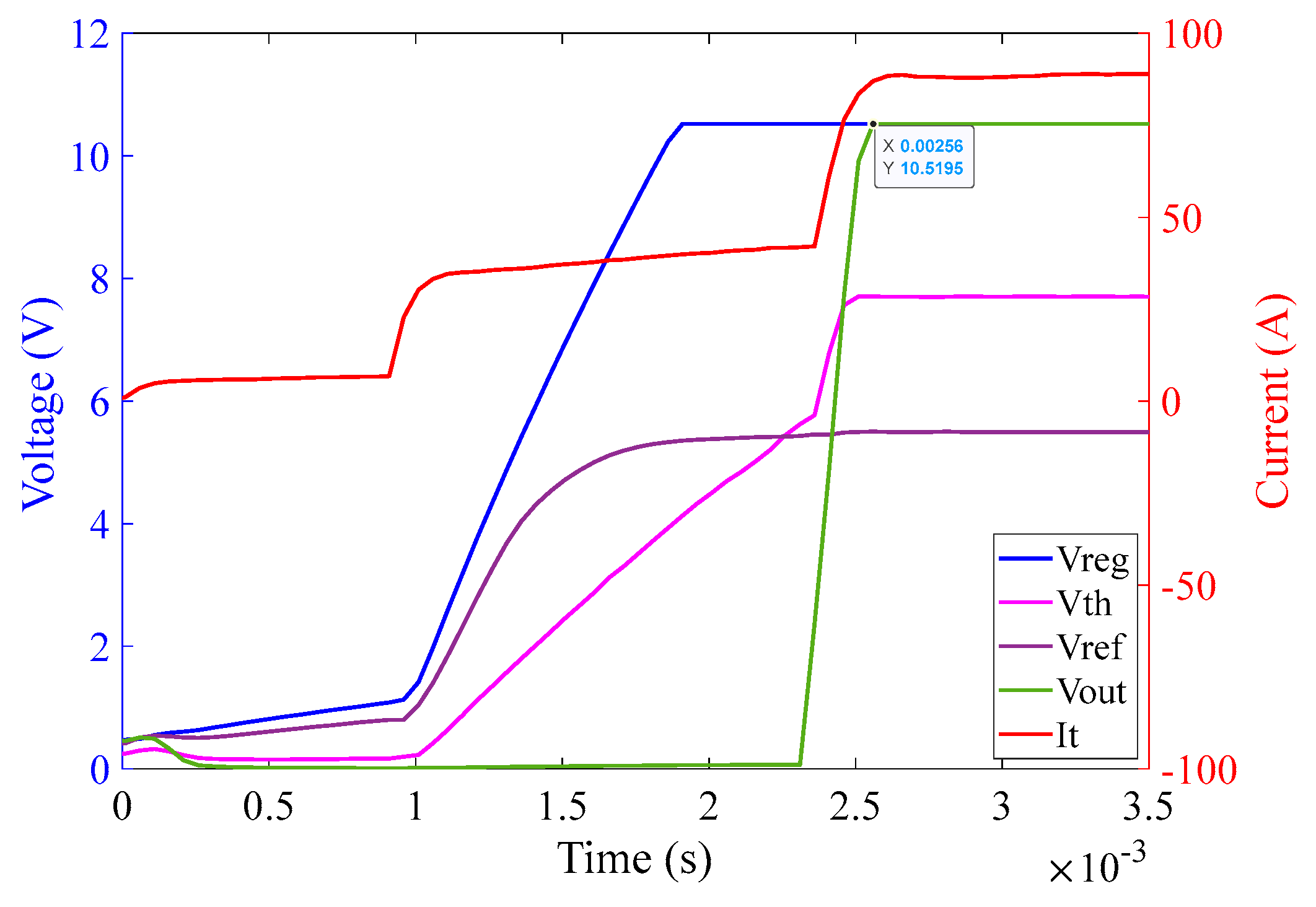 Sensors 23 00551 g024