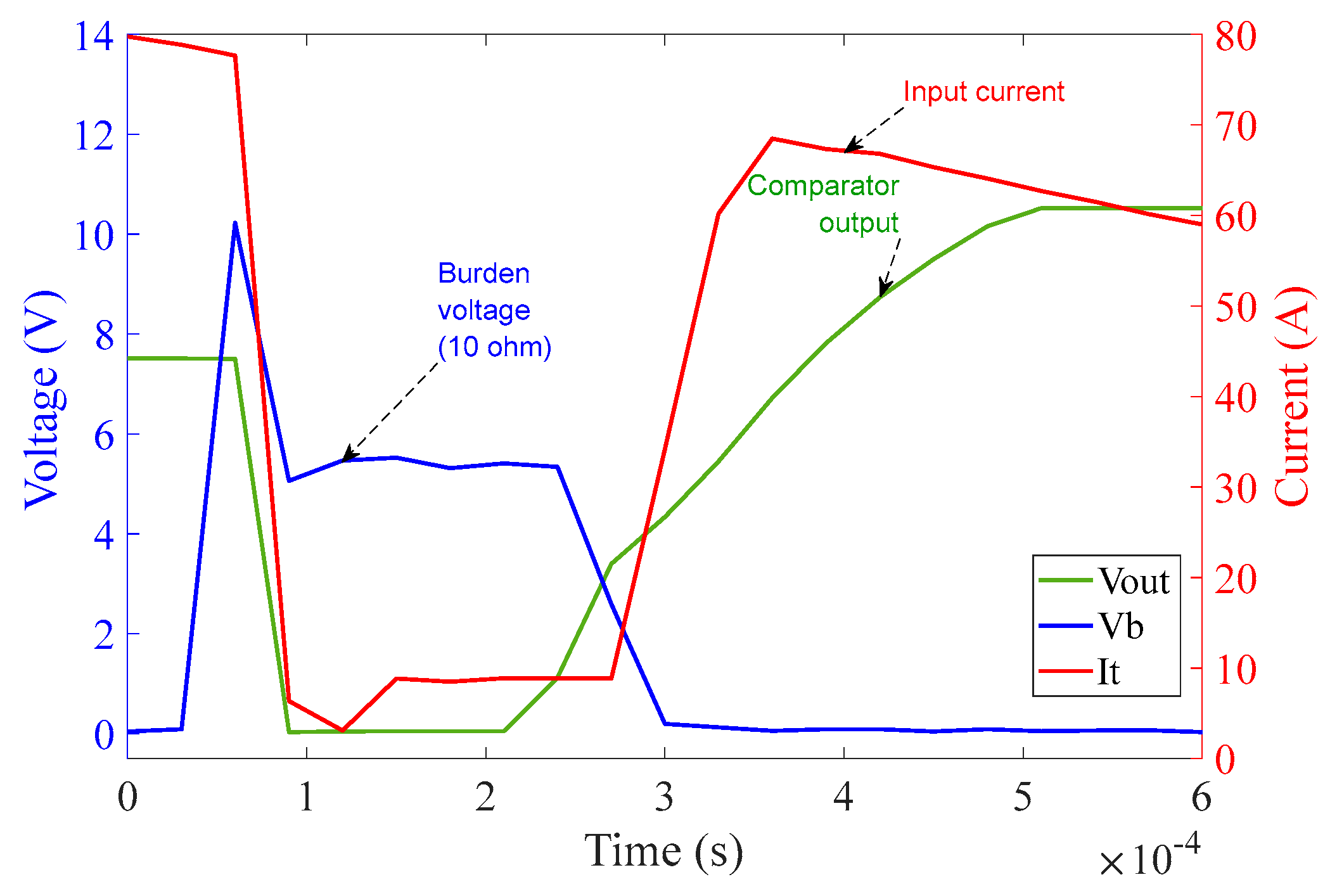 Sensors 23 00551 g026