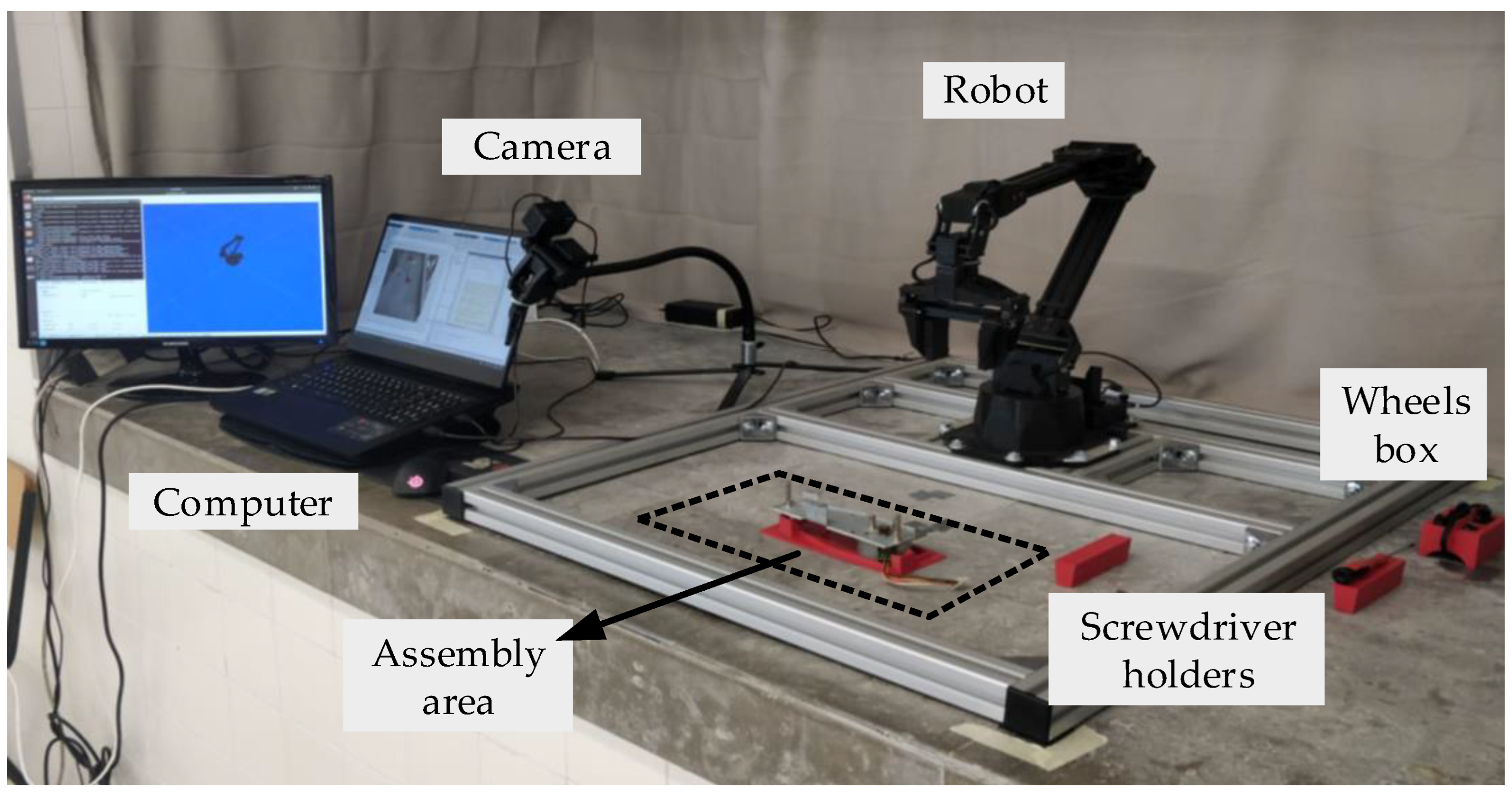 Sensors 23 00553 g002