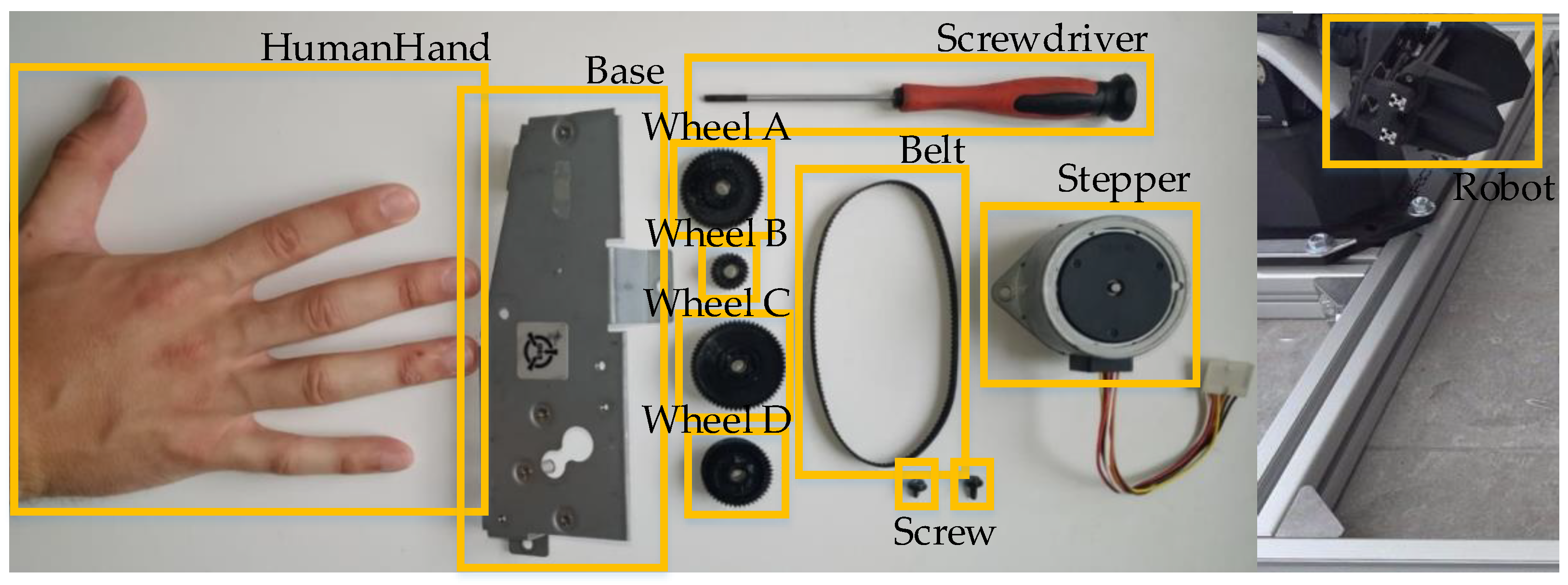 Sensors 23 00553 g004