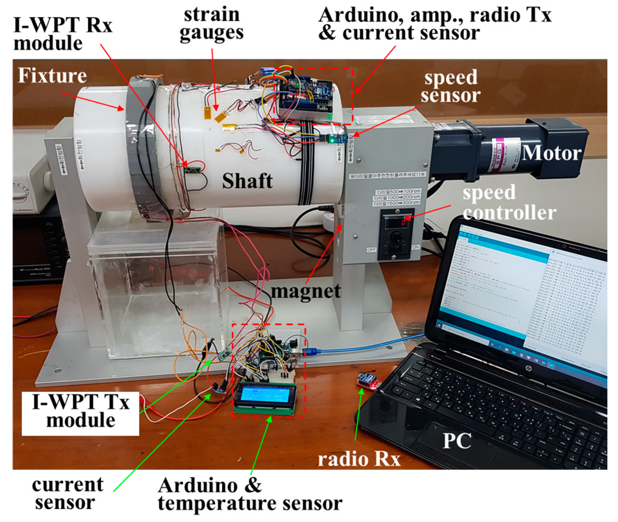 Sensors 23 00558 g004