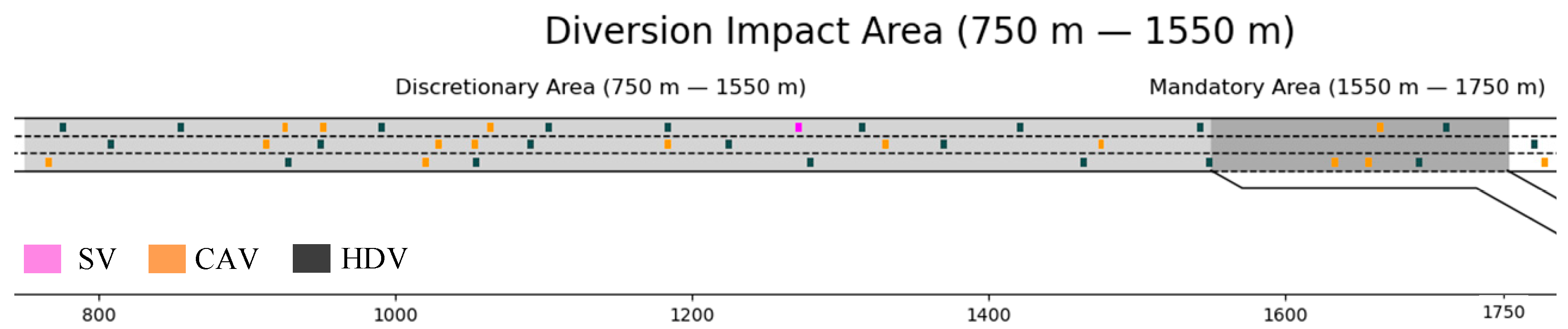 Sensors 23 00559 g005