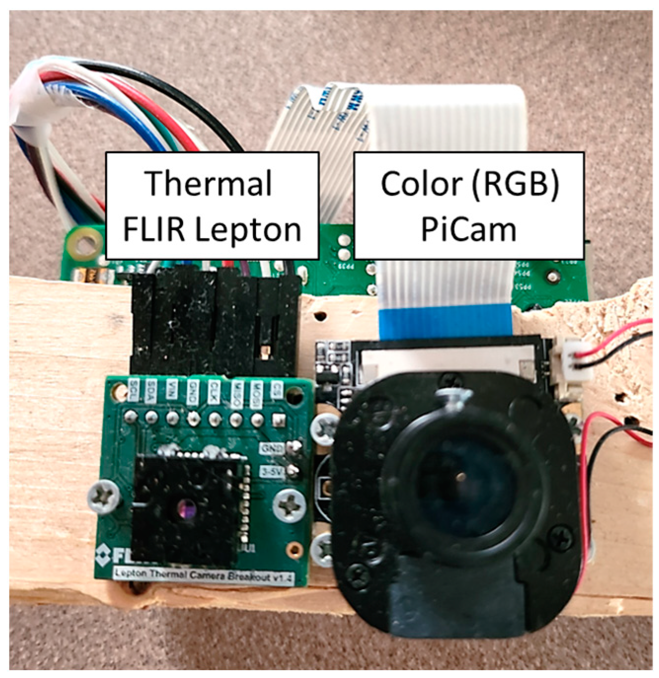 Sensors 23 00560 g001 Sensors 23 00560 g001