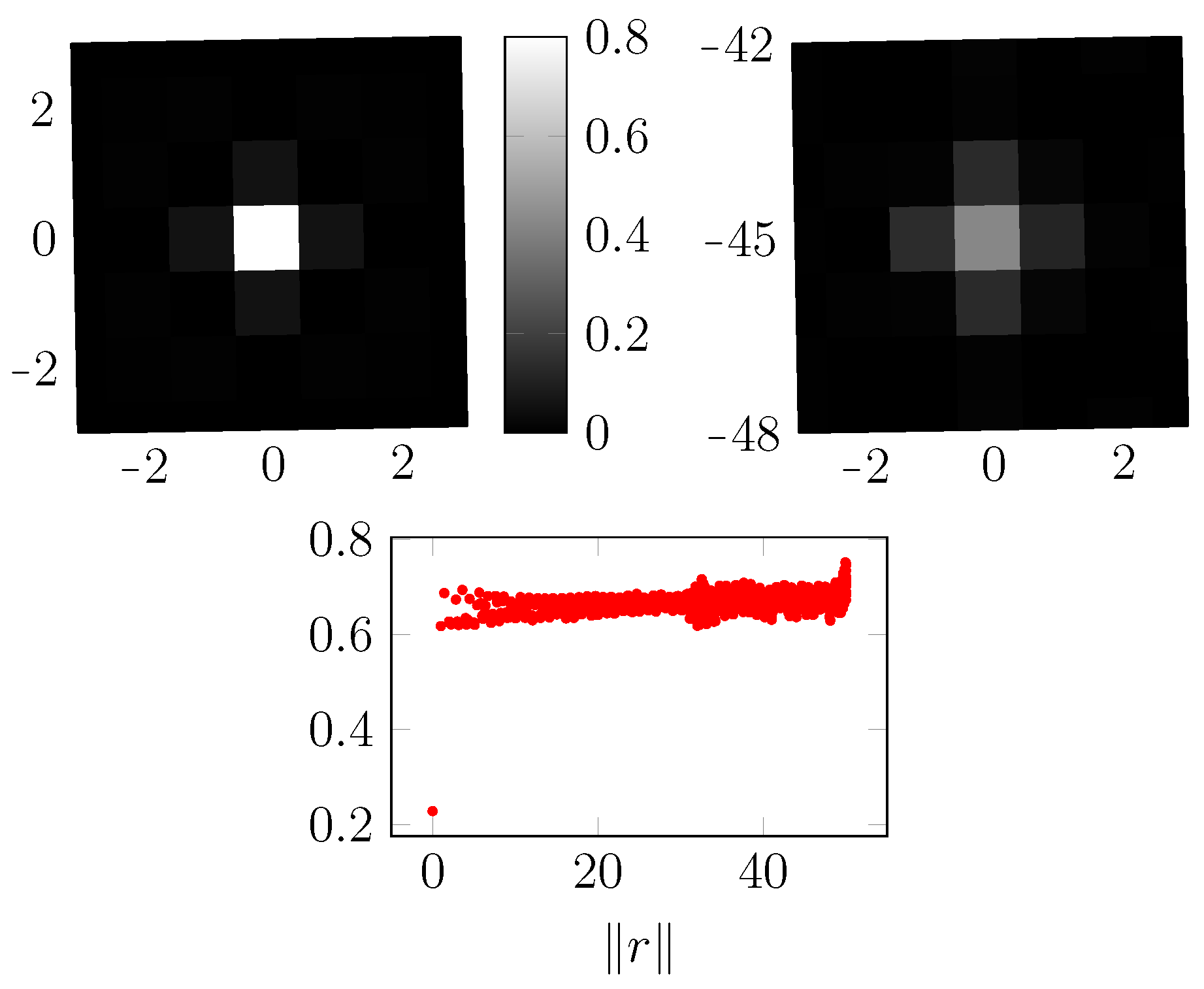 Sensors 23 00563 g001