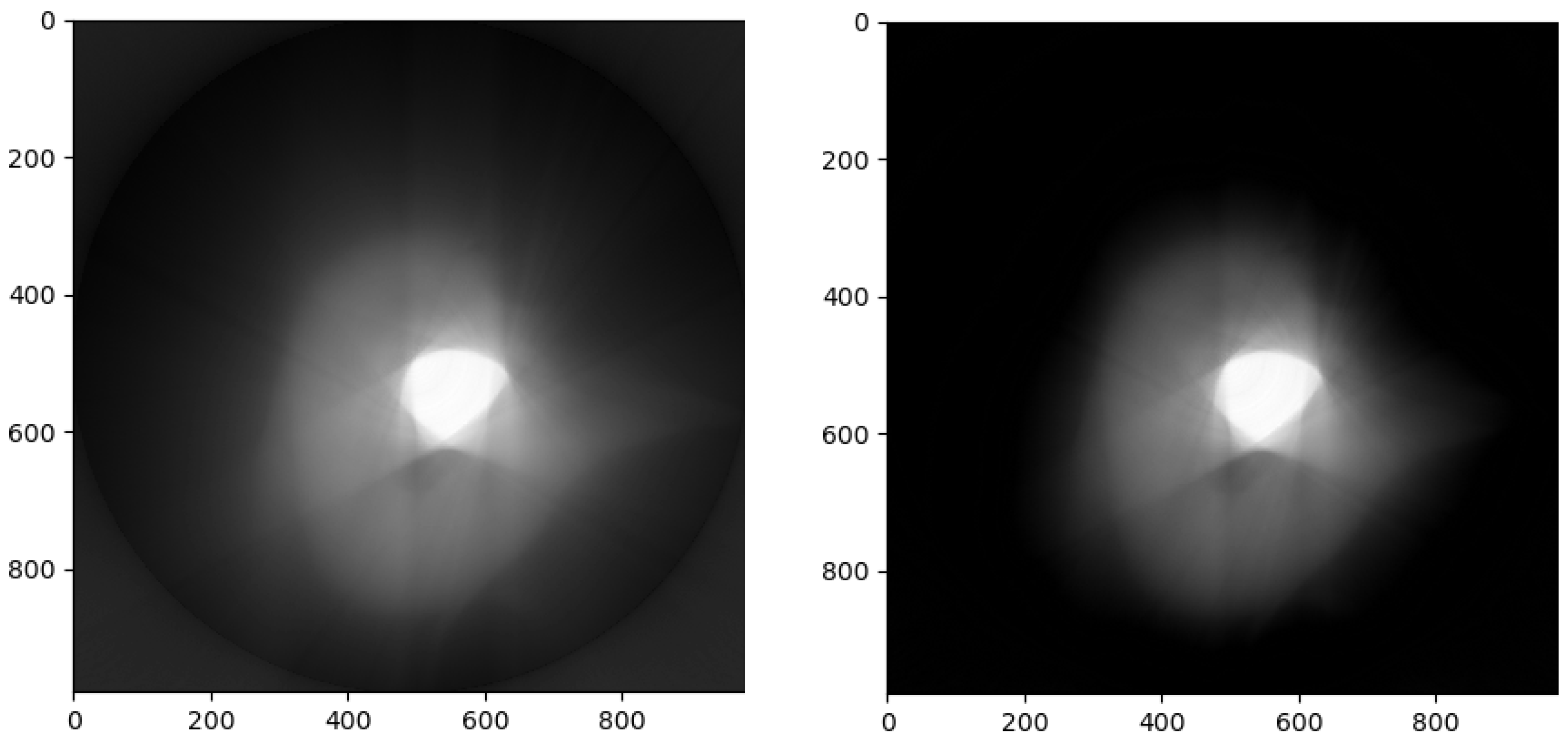 Sensors 23 00563 g008