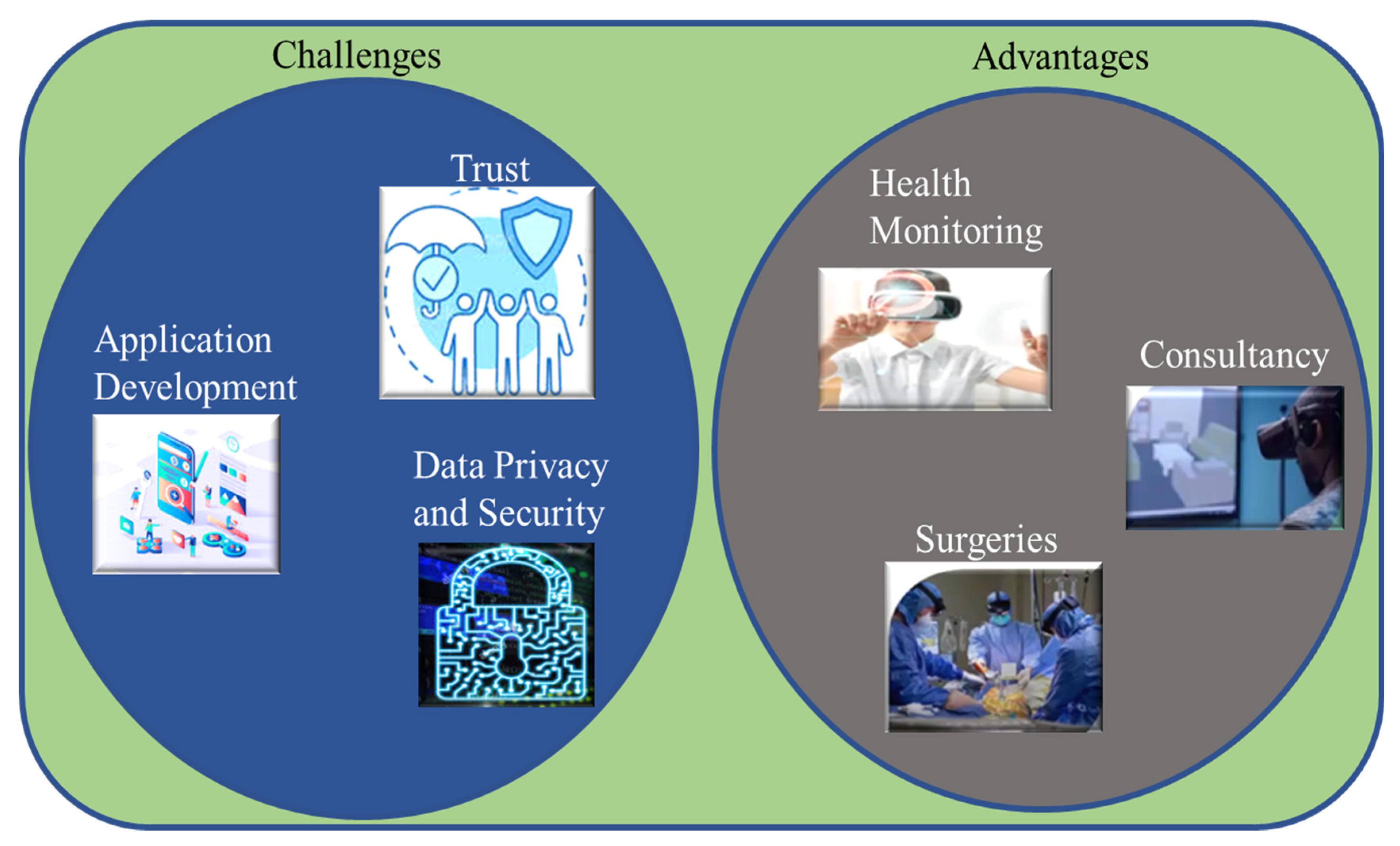 Sensors 23 00565 g003