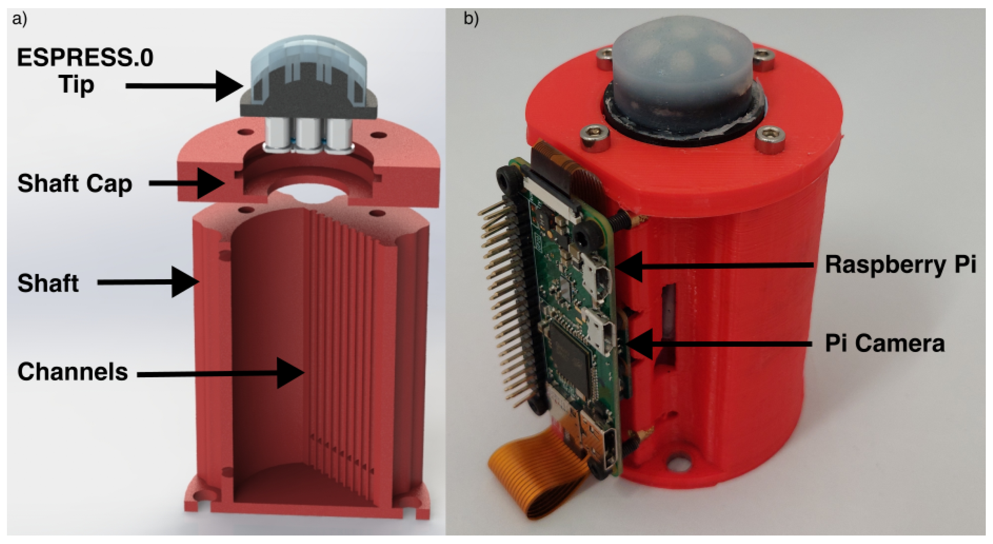 Sensors 23 00567 g003