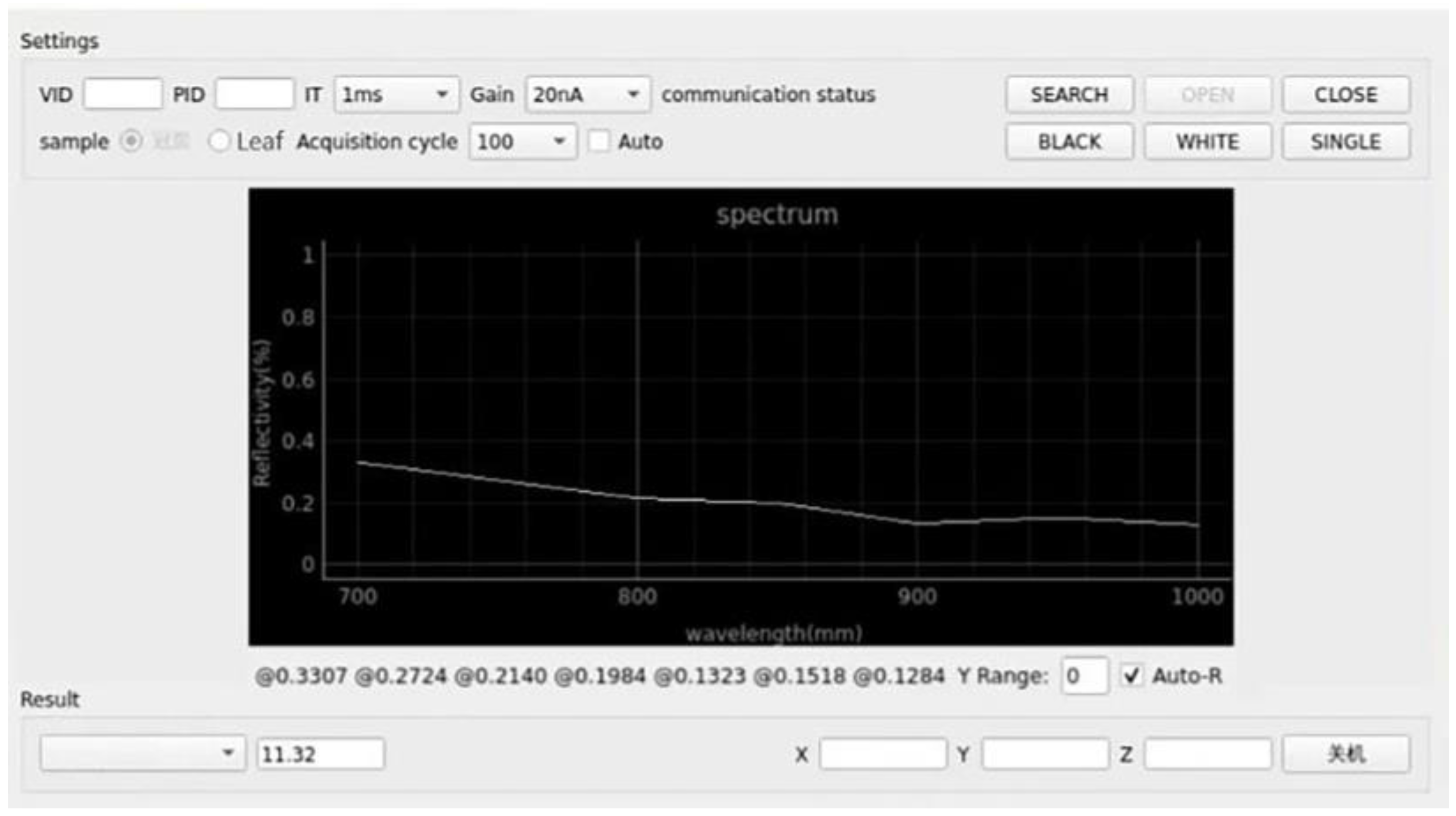 Sensors 23 00571 g004