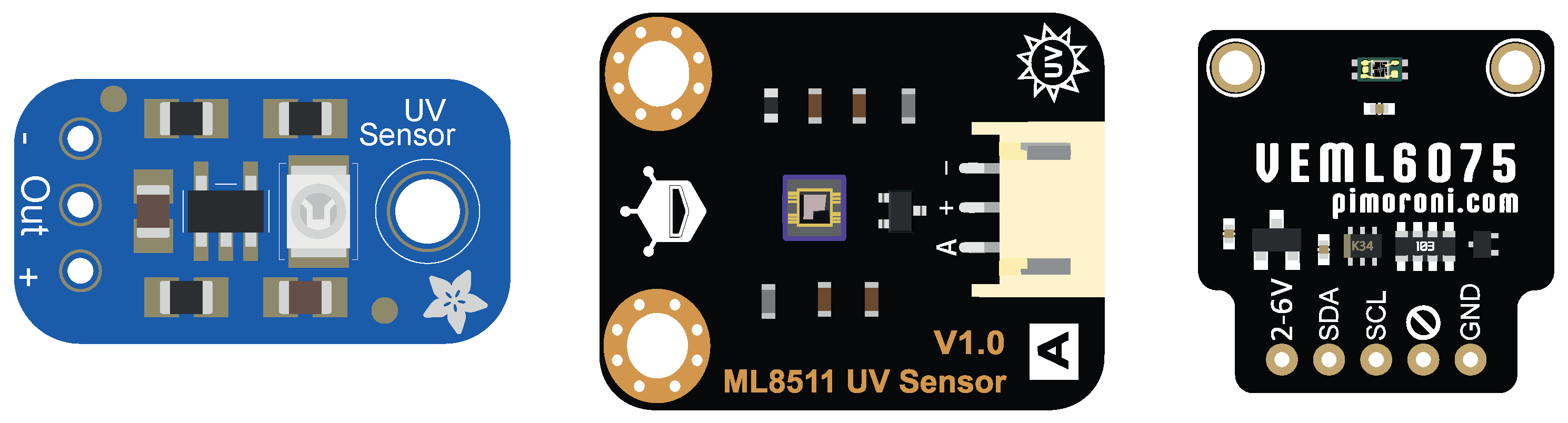 Sensors 23 00575 g002