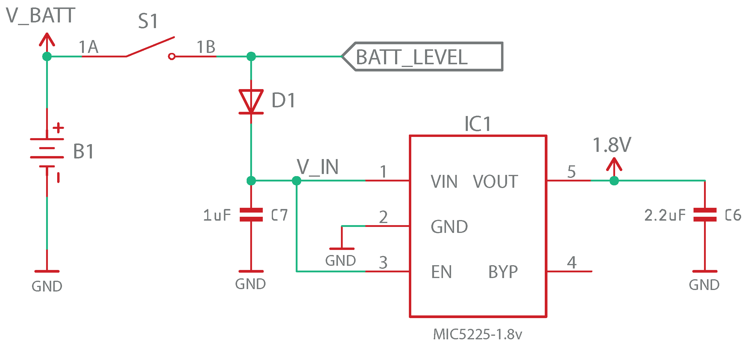 Sensors 23 00575 g008