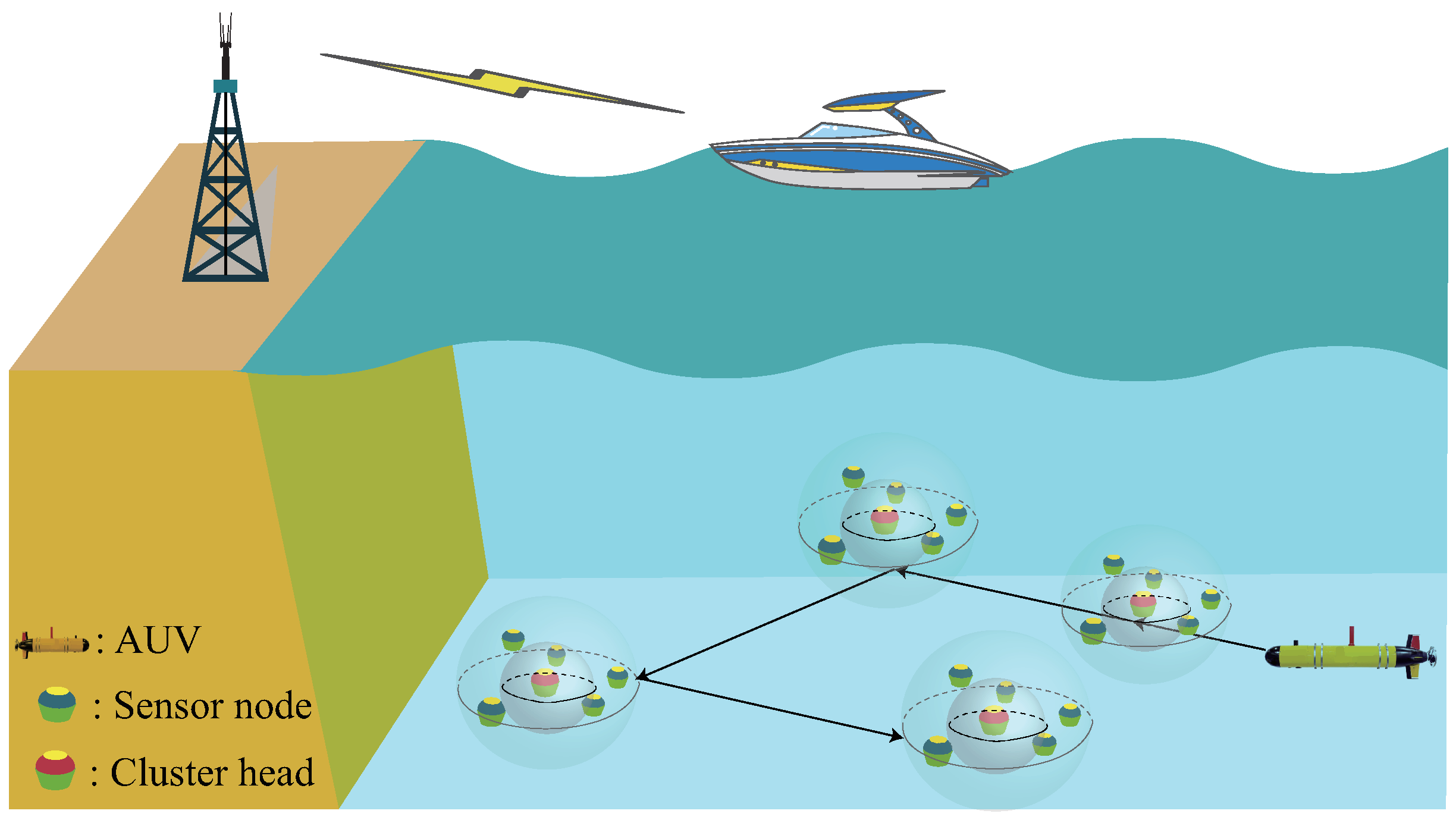 Sensors 23 00578 g001 Sensors 23 00578 g001