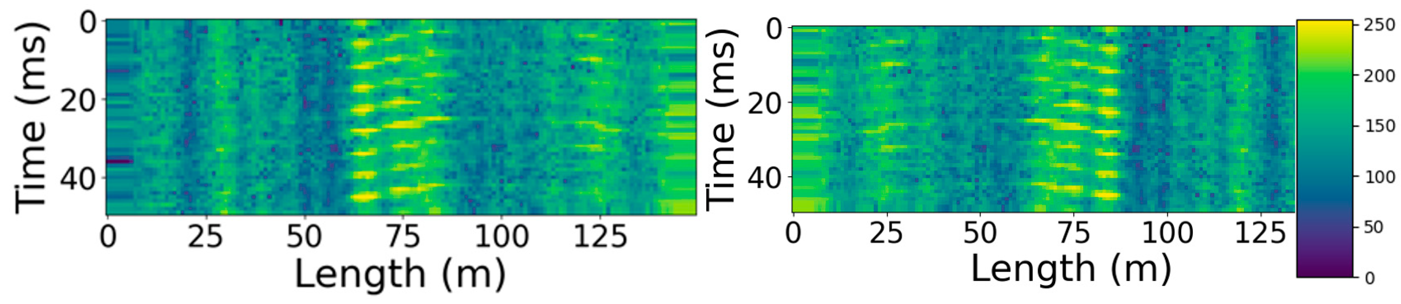 Sensors 23 00582 g005