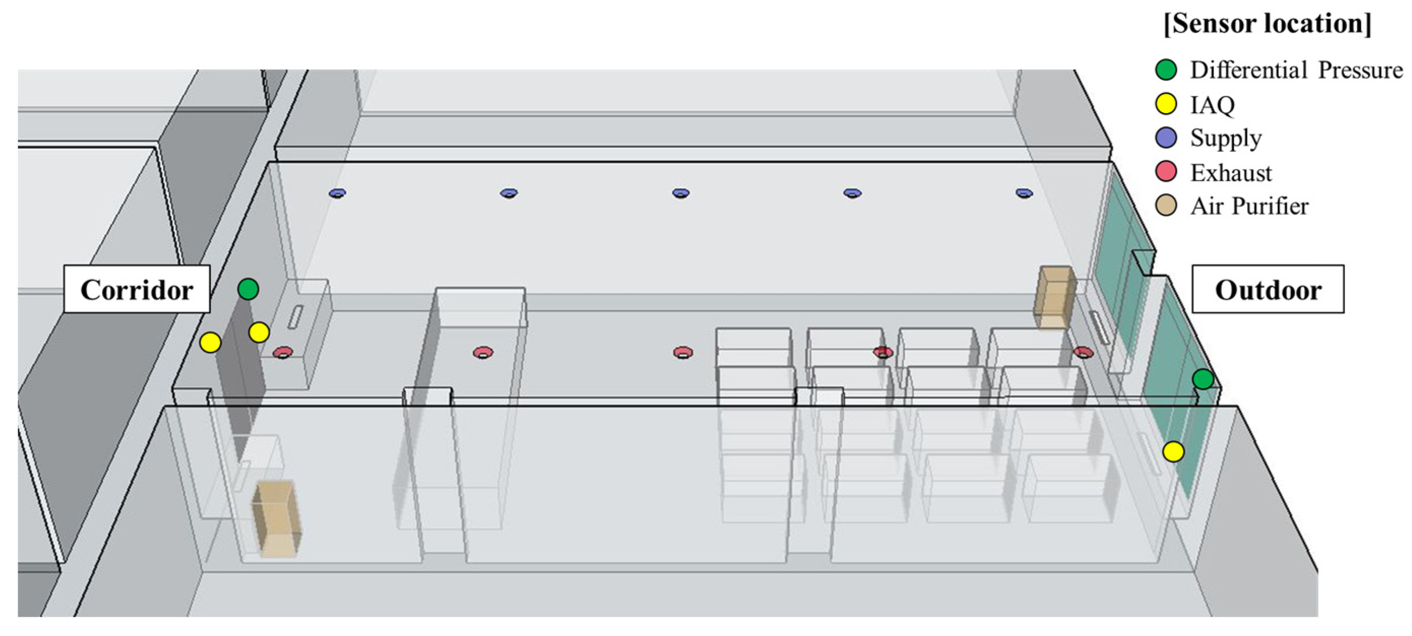 Sensors 23 00585 g003 Sensors 23 00585 g003