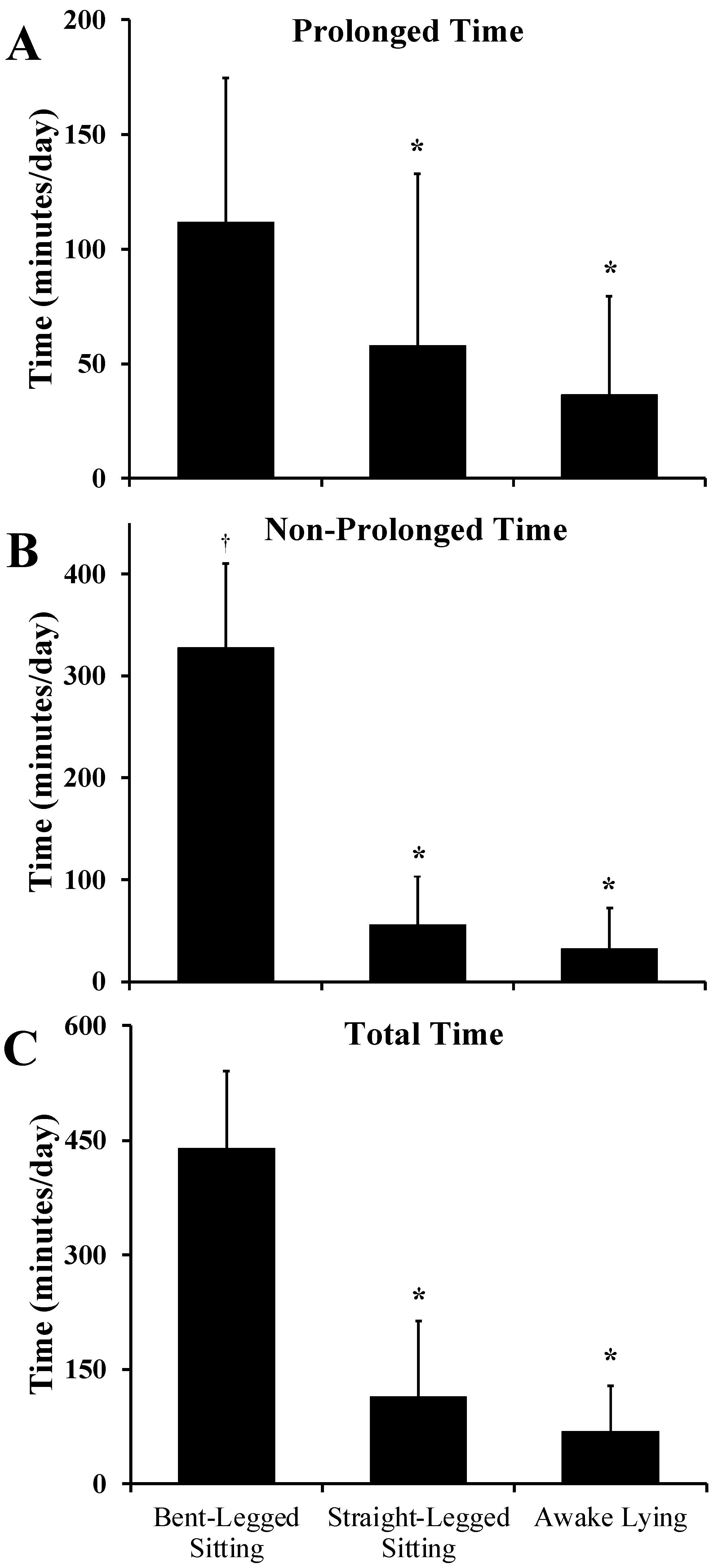 Sensors 23 00587 g002