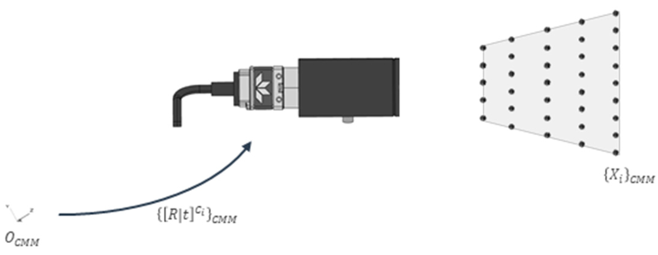 Sensors 23 00589 g006 Sensors 23 00589 g006