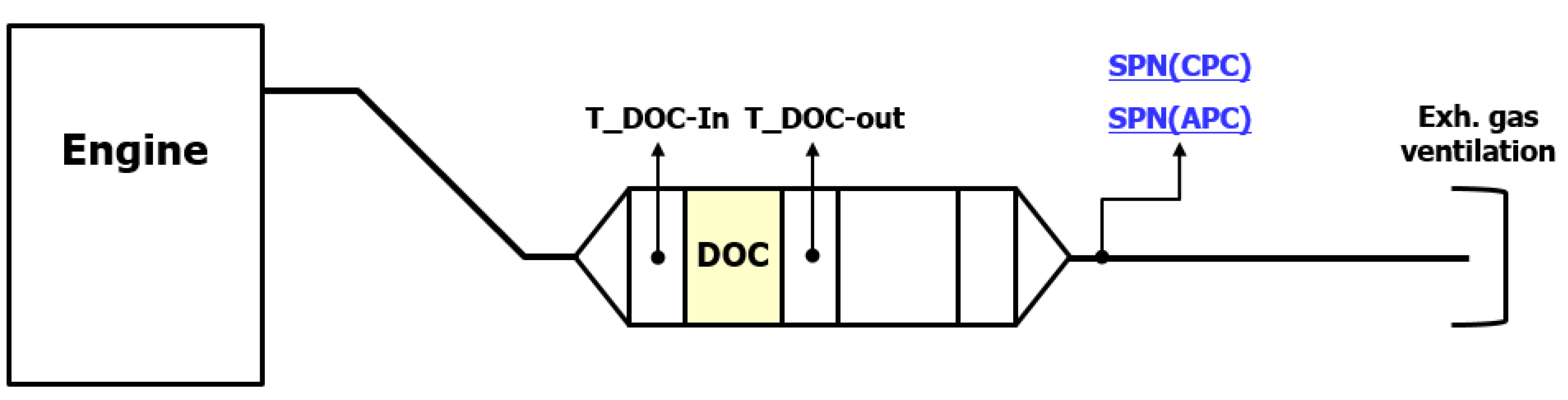 Sensors 23 00590 g005