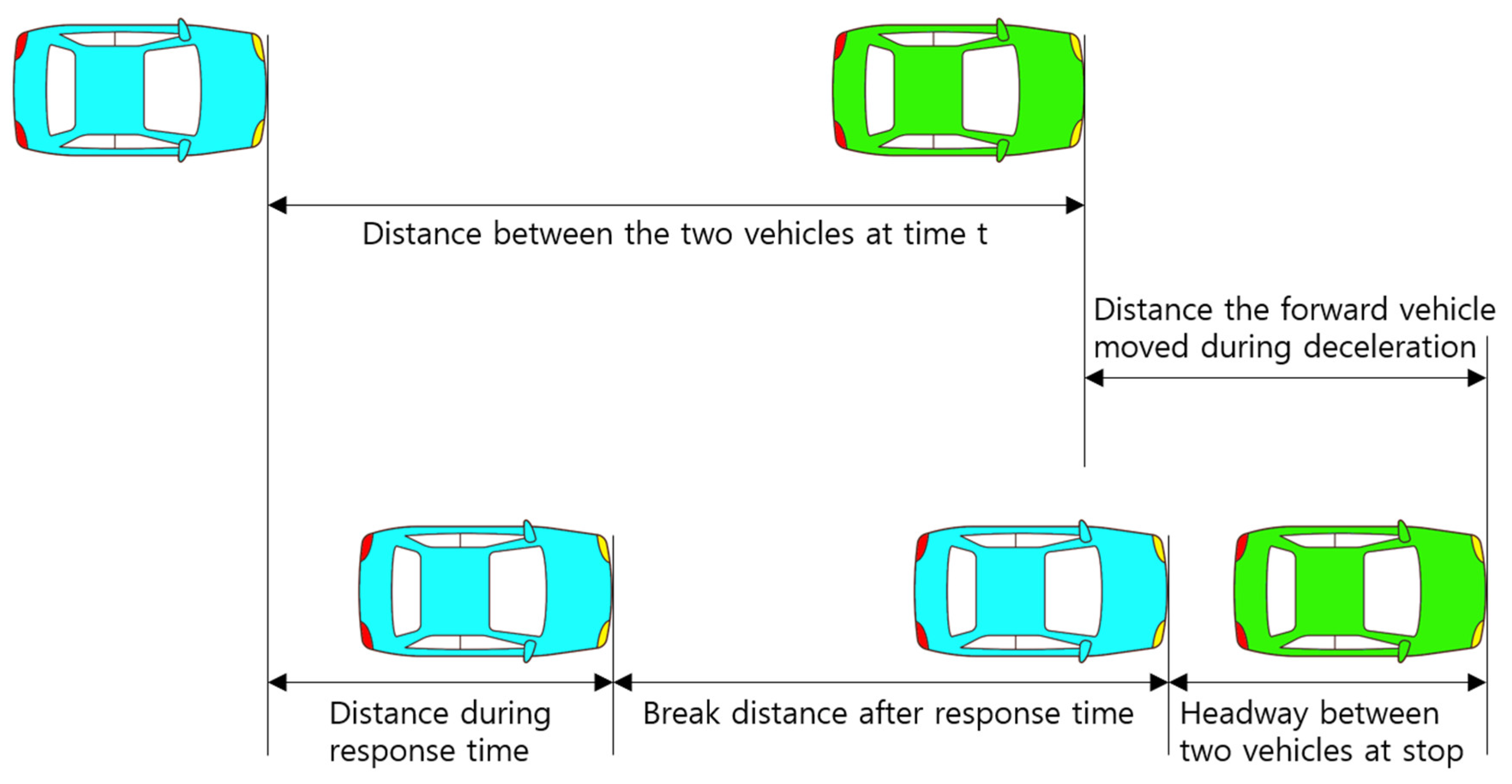 Sensors 23 00592 g002