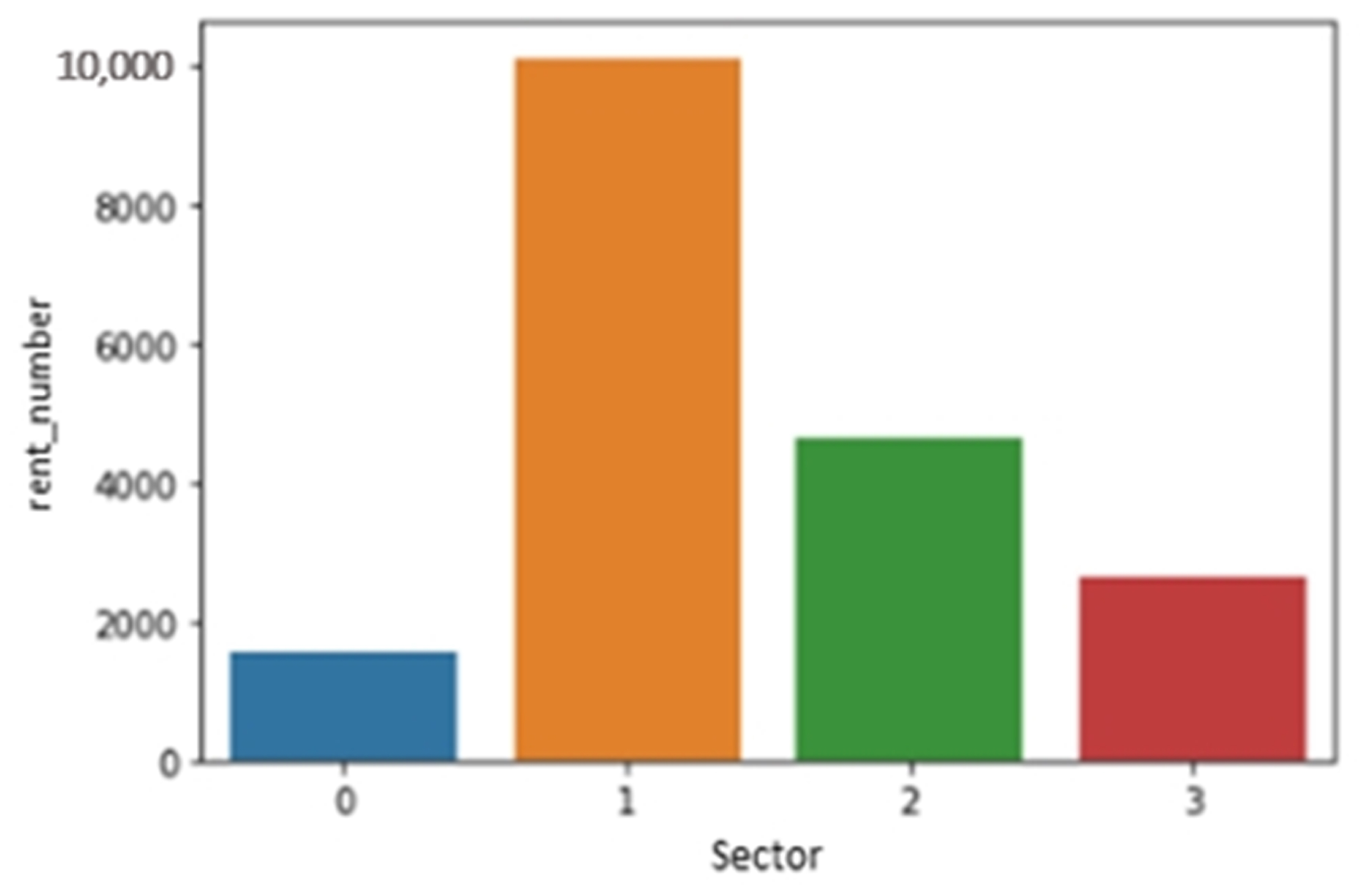 Sensors 23 00594 g004