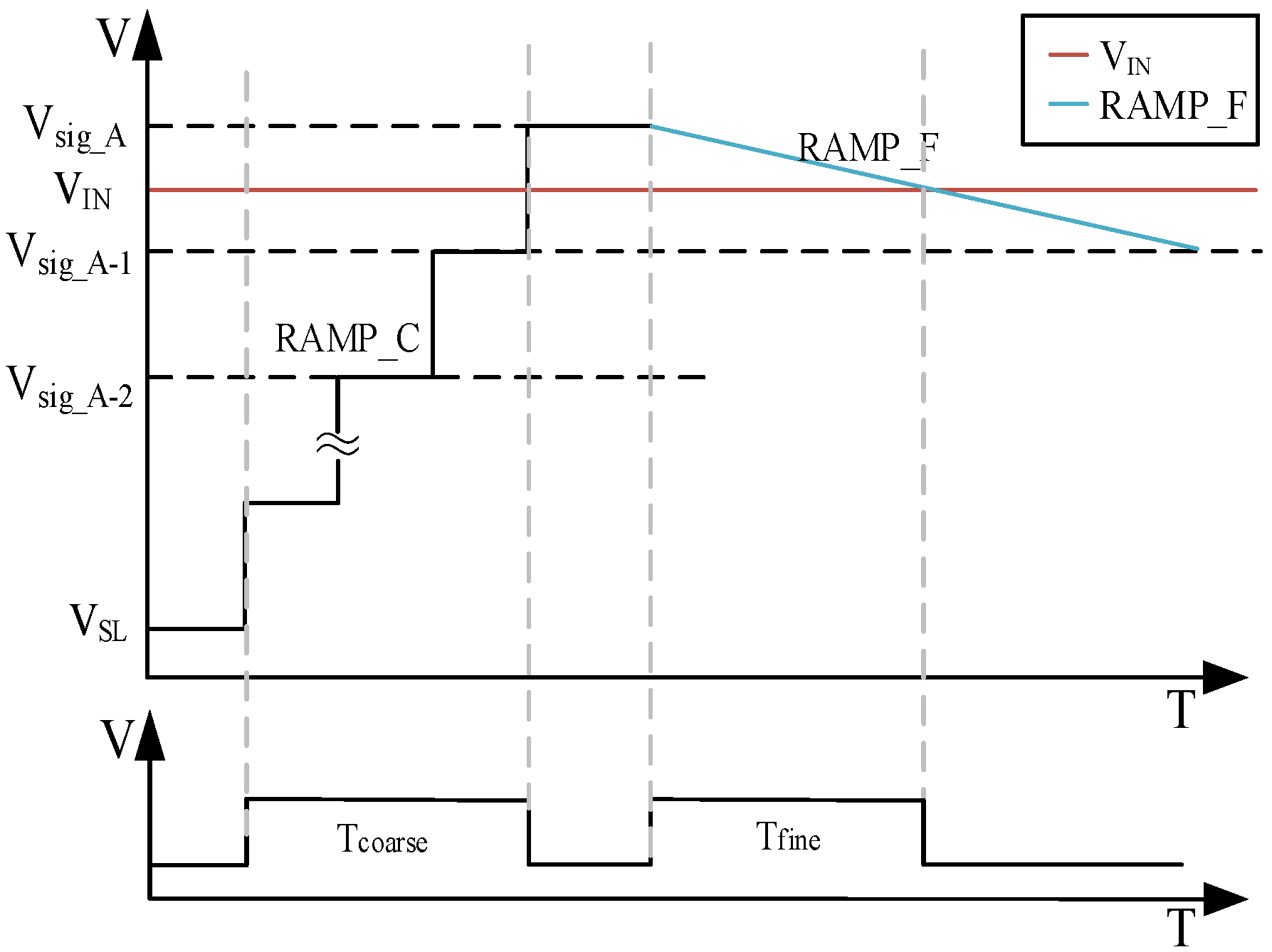 Sensors 23 00595 g002