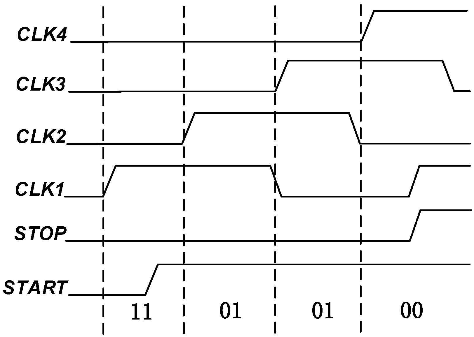 Sensors 23 00595 g004