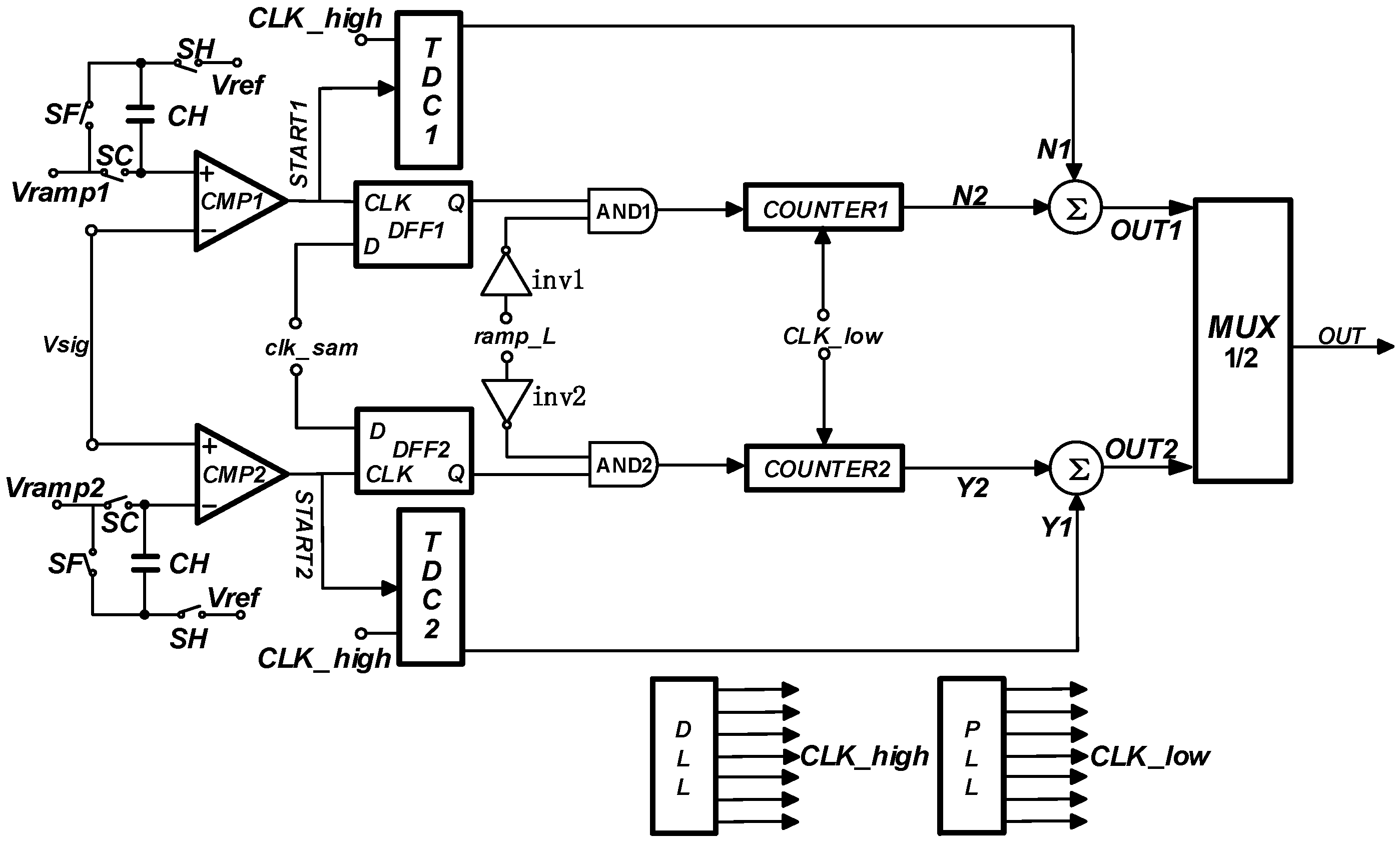 Sensors 23 00595 g007