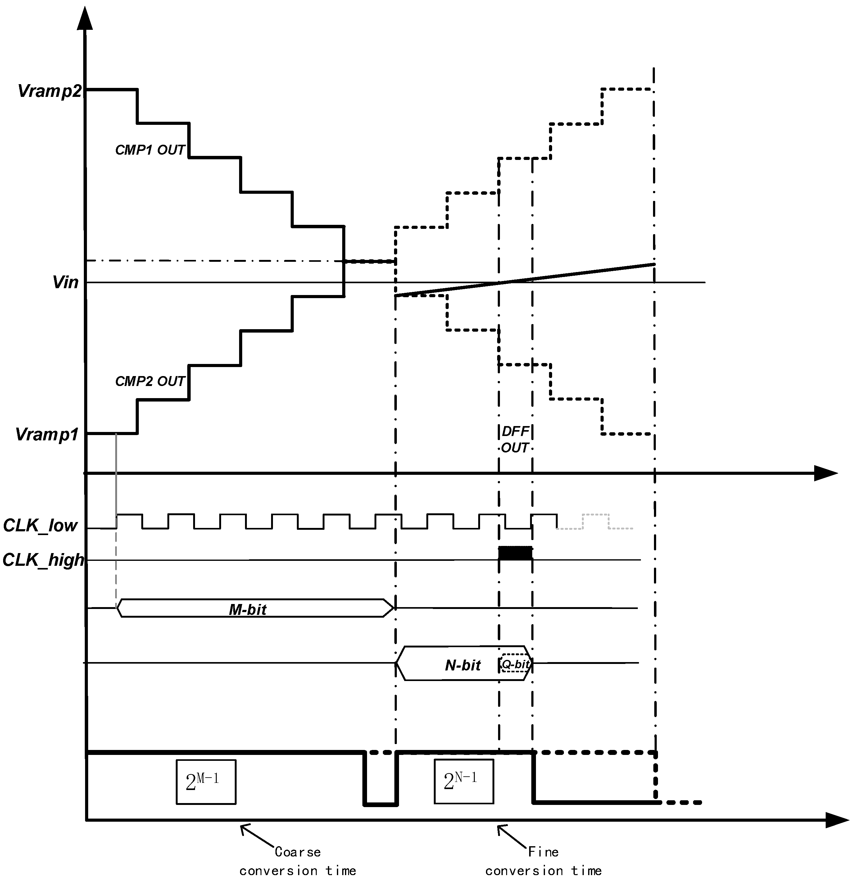 Sensors 23 00595 g008