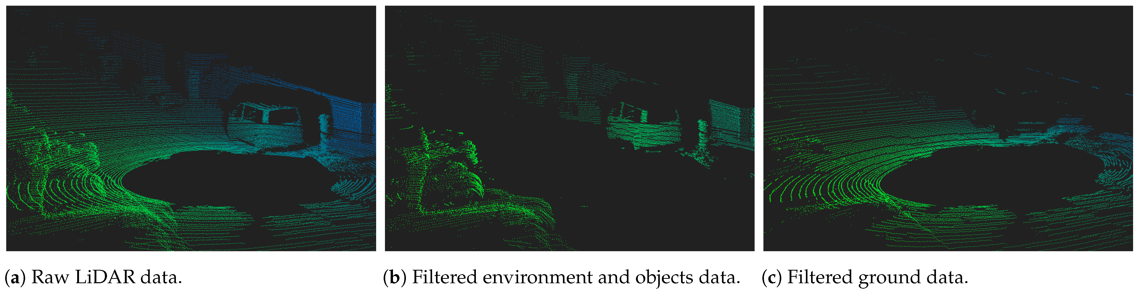 Sensors 23 00601 g004