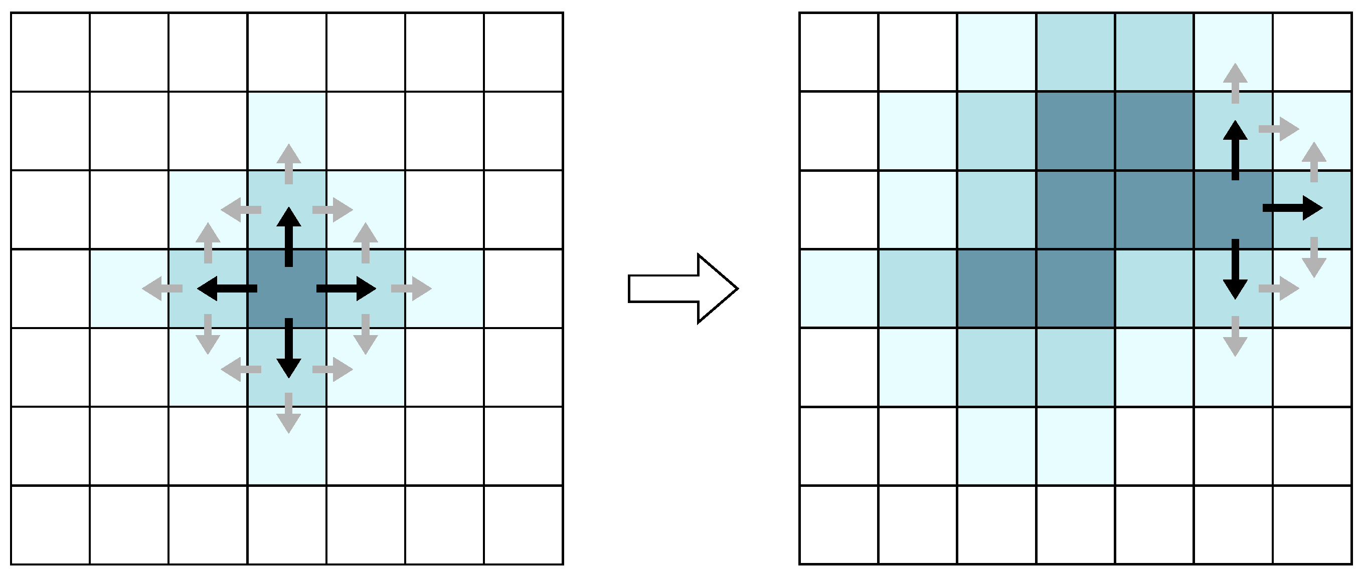 Sensors 23 00601 g013