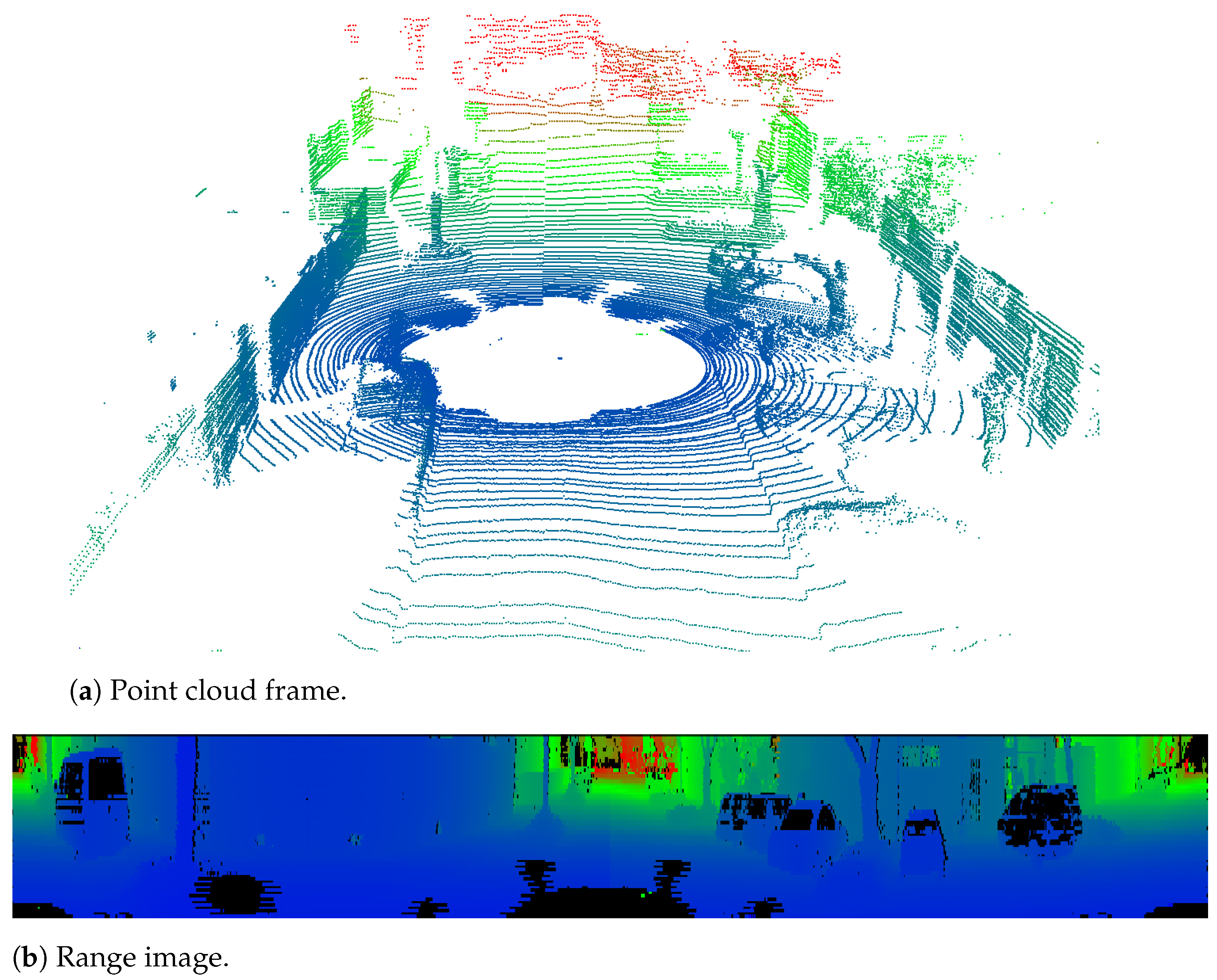 Sensors 23 00601 g014