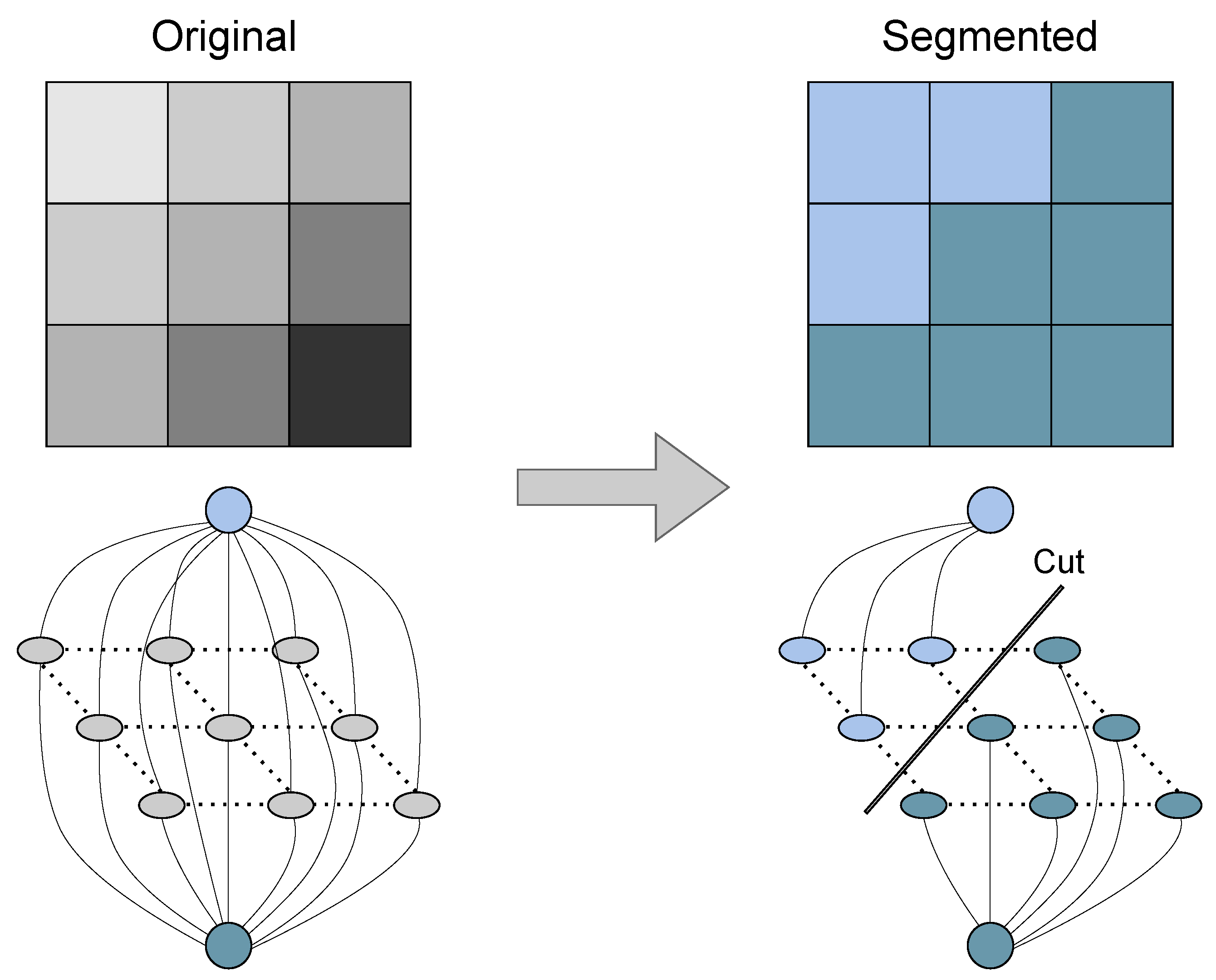 Sensors 23 00601 g015