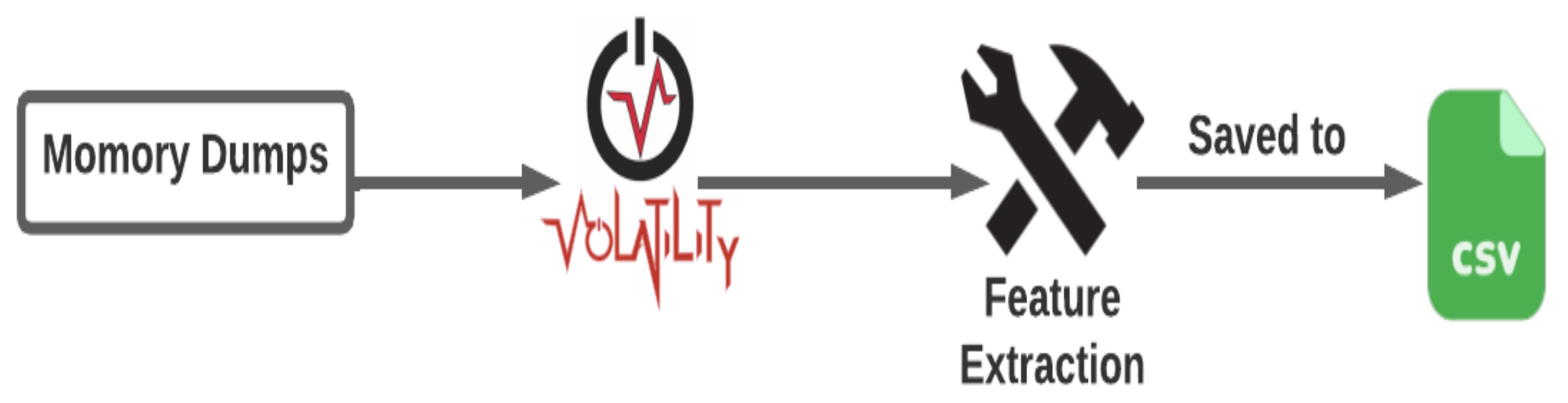 Sensors 23 00612 g009