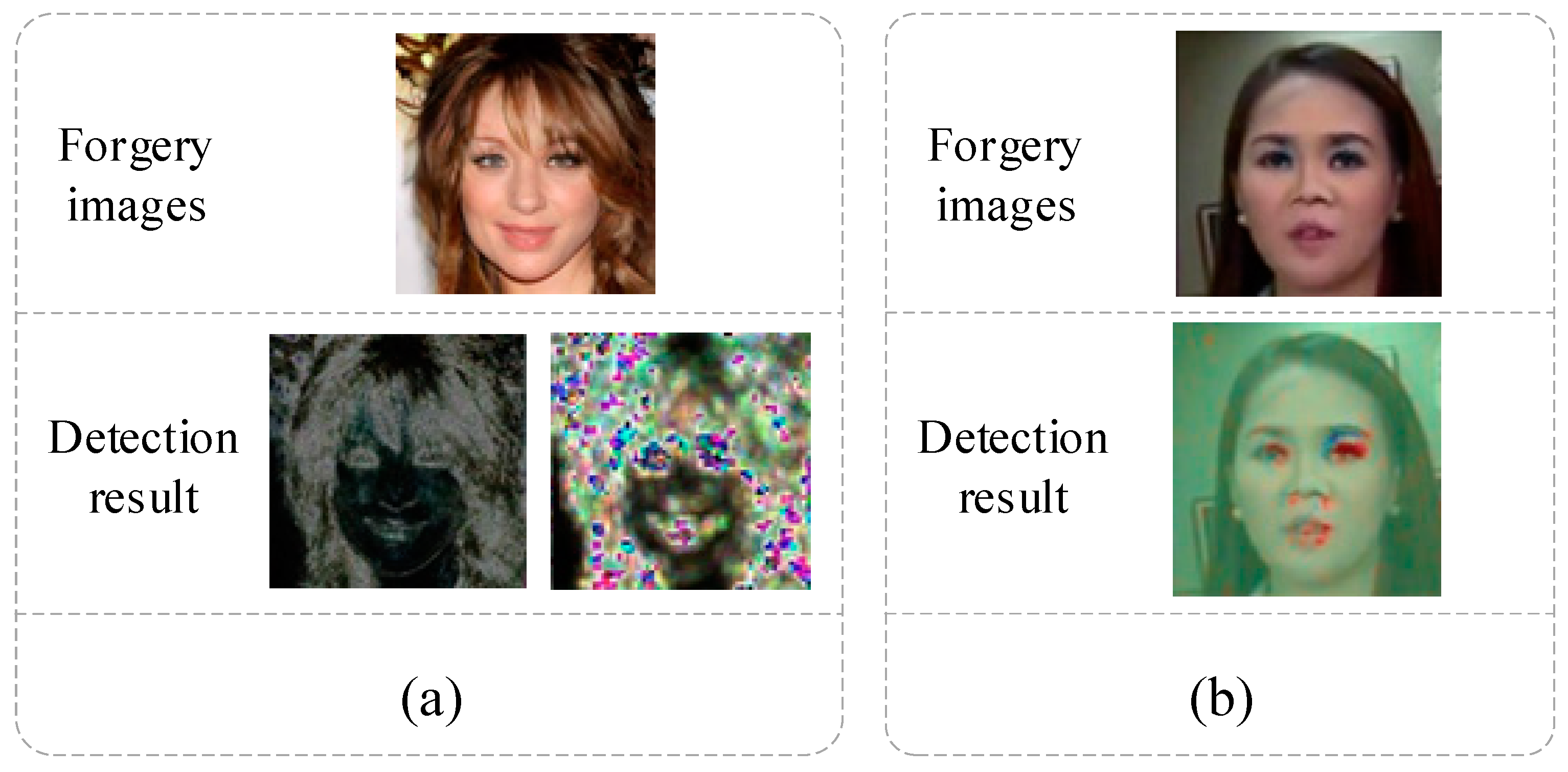 Sensors 23 00616 g002