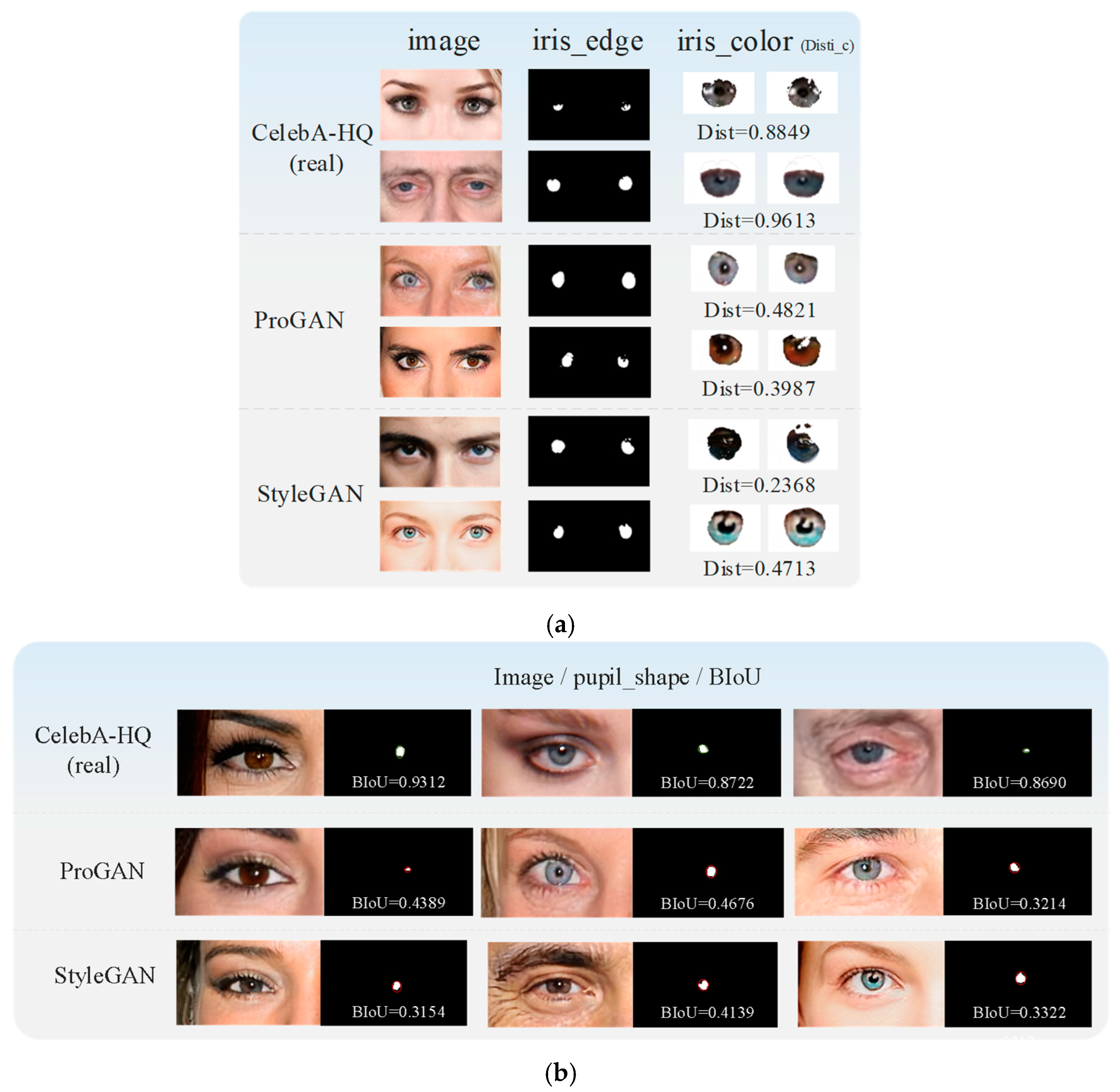 Sensors 23 00616 g005