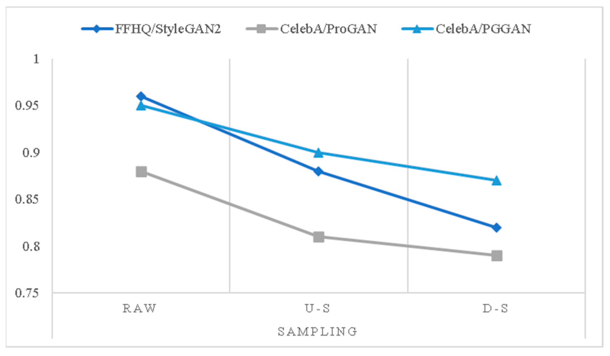 Sensors 23 00616 g009