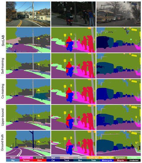 Sensors 23 00621 g0a10