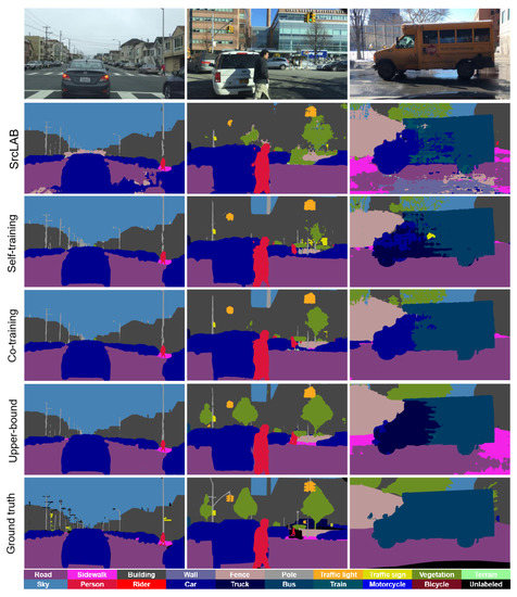 Sensors 23 00621 g0a6