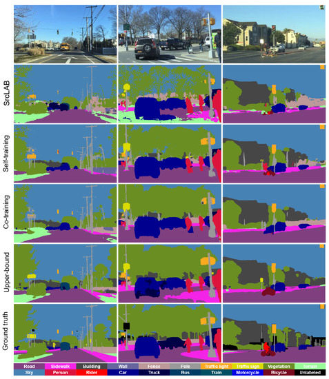 Sensors 23 00621 g0a7
