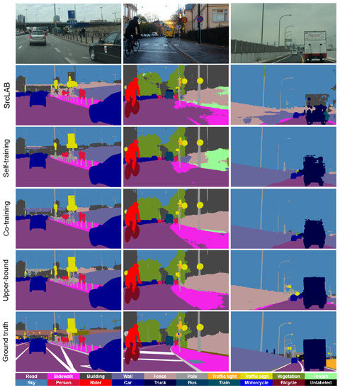 Sensors 23 00621 g0a9