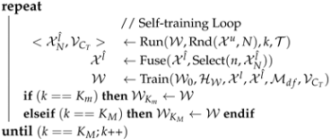 Sensors 23 00621 i001